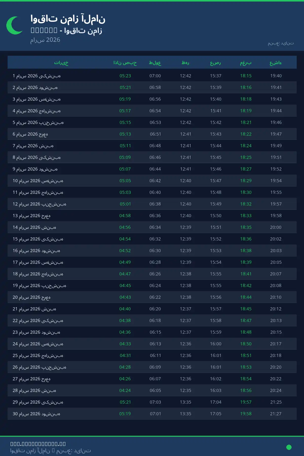 تقویم اوقات نماز Nagold مارس 2026