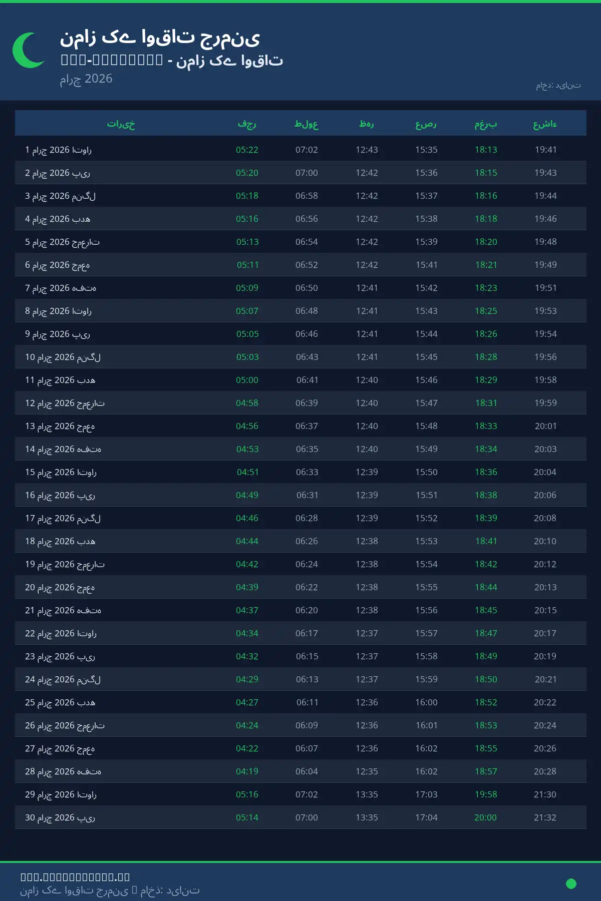 نماز اوقات کیلنڈر Neu-Isenburg مارچ 2026