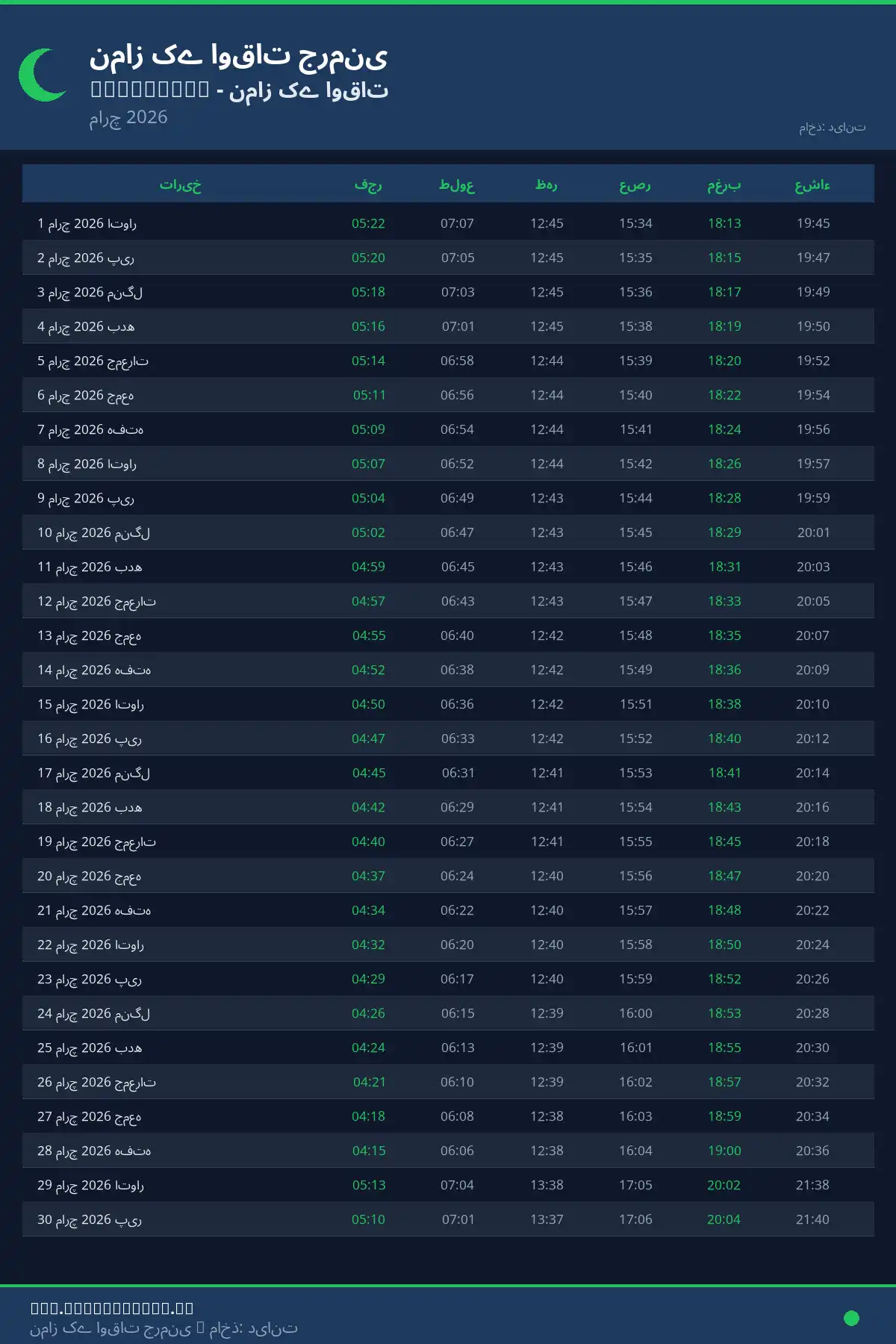 نماز اوقات کیلنڈر Neubeckum مارچ 2026