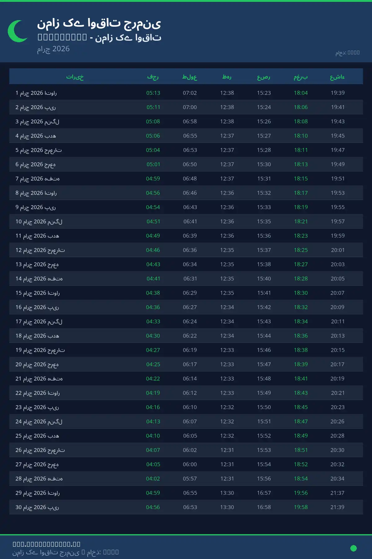 نماز اوقات کیلنڈر Neugraben مارچ 2026