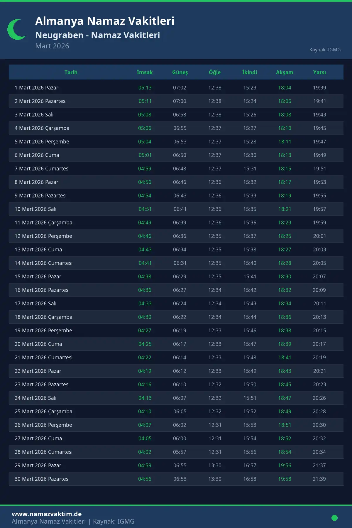Neugraben Mart 2026 Namaz Vakitleri Takvimi