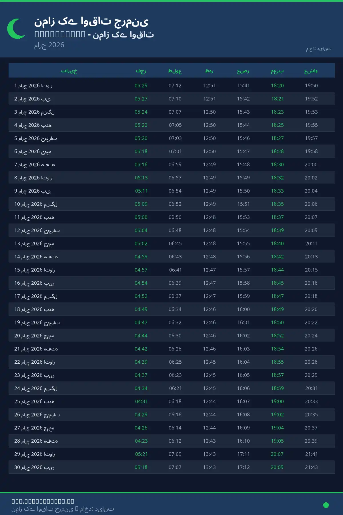 نماز اوقات کیلنڈر Neukirchen مارچ 2026