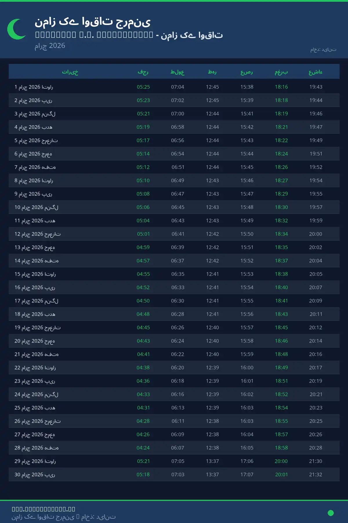 نماز اوقات کیلنڈر Neustadt A.d. Weinstrasse مارچ 2026