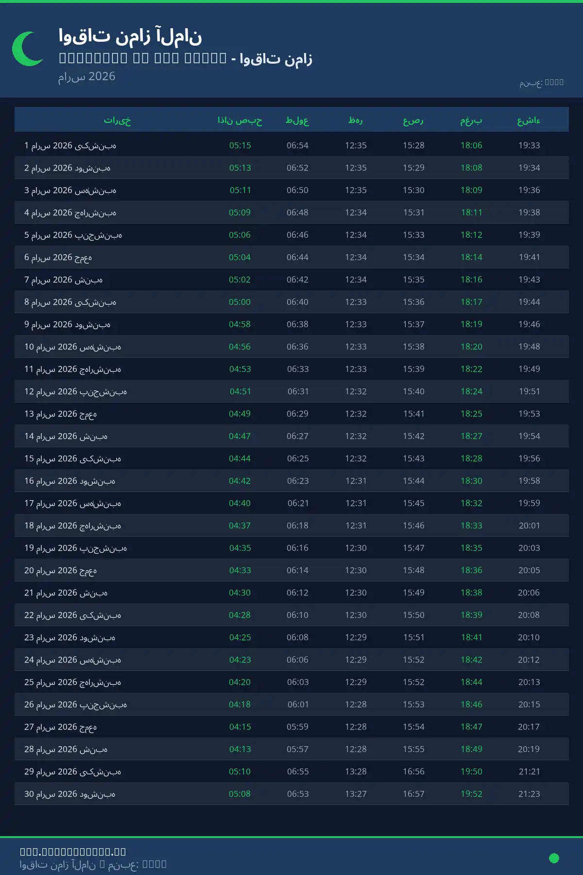 تقویم اوقات نماز Neustadt an der Aisch مارس 2026