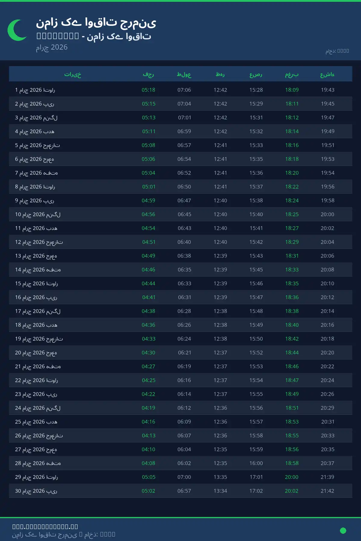 نماز اوقات کیلنڈر Neustadt مارچ 2026