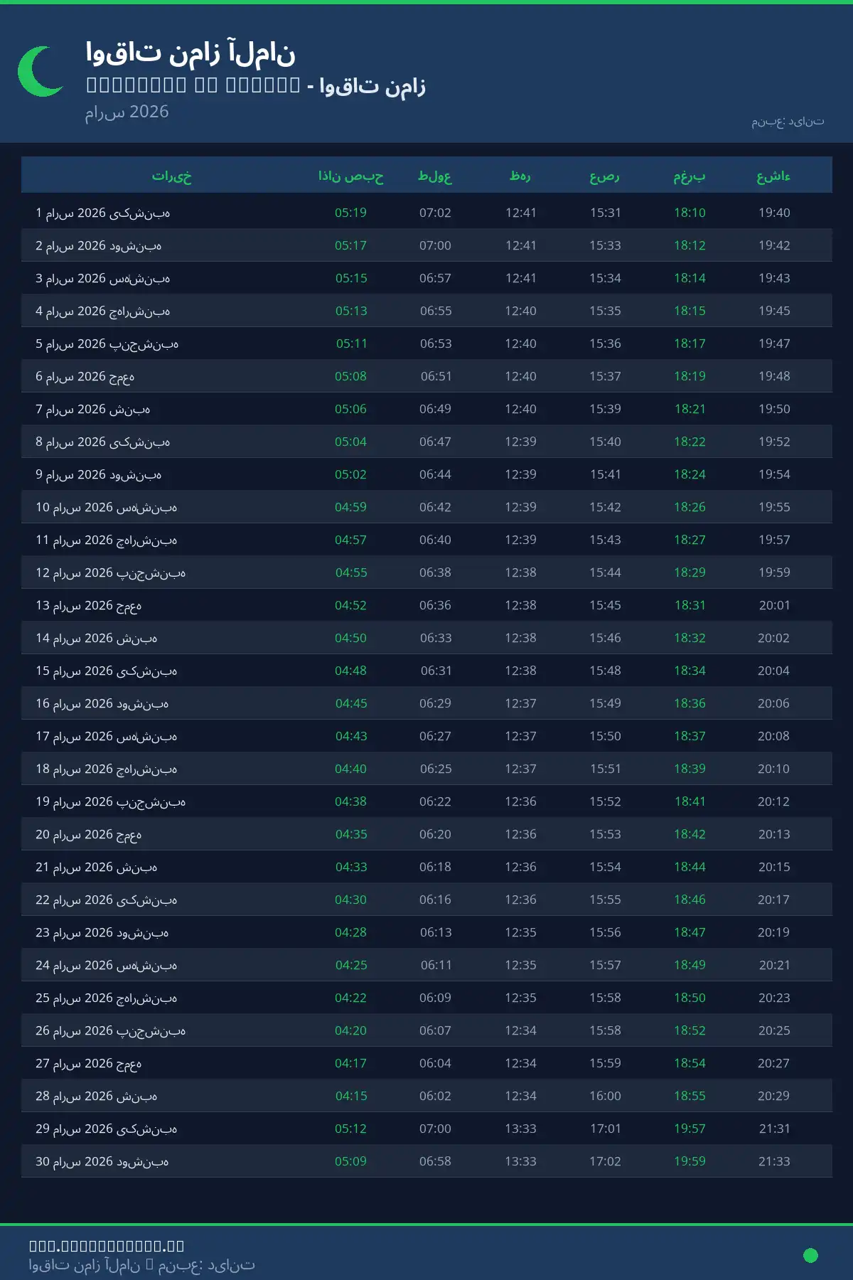 تقویم اوقات نماز Neustadt in Hessen مارس 2026