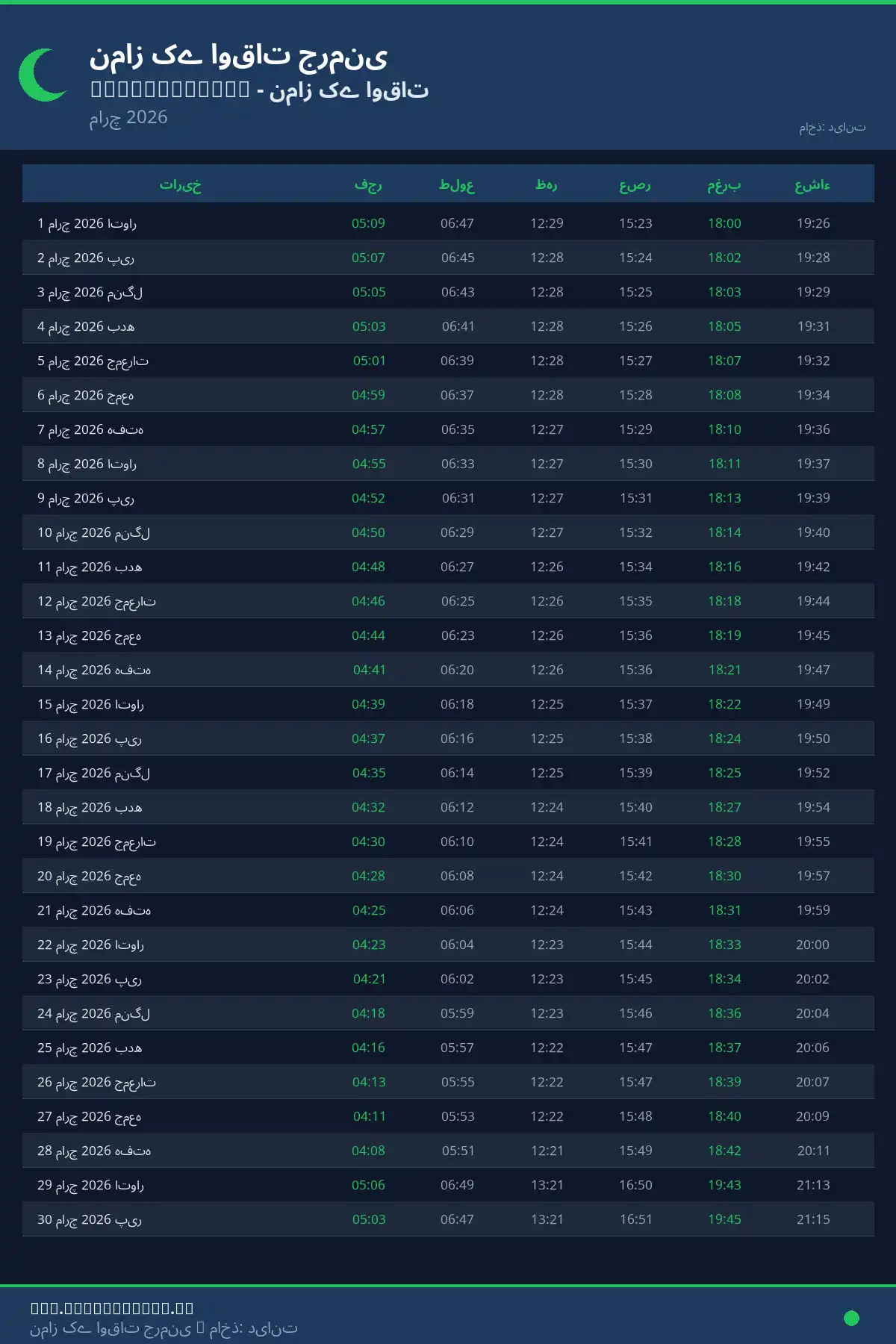 نماز اوقات کیلنڈر Neutraubling مارچ 2026