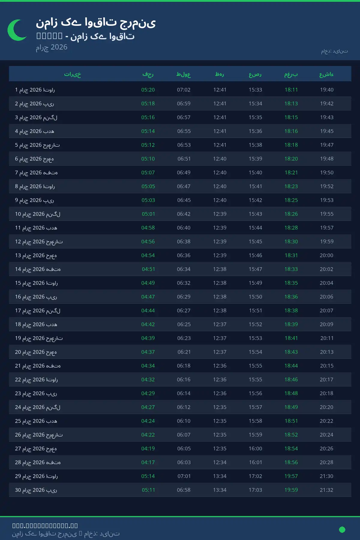نماز اوقات کیلنڈر Nidda مارچ 2026