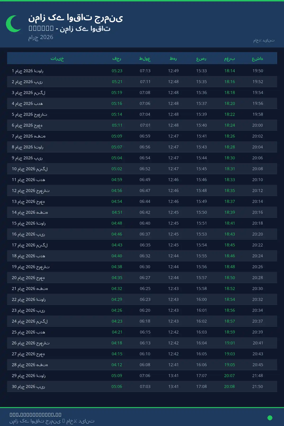 نماز اوقات کیلنڈر Norden مارچ 2026