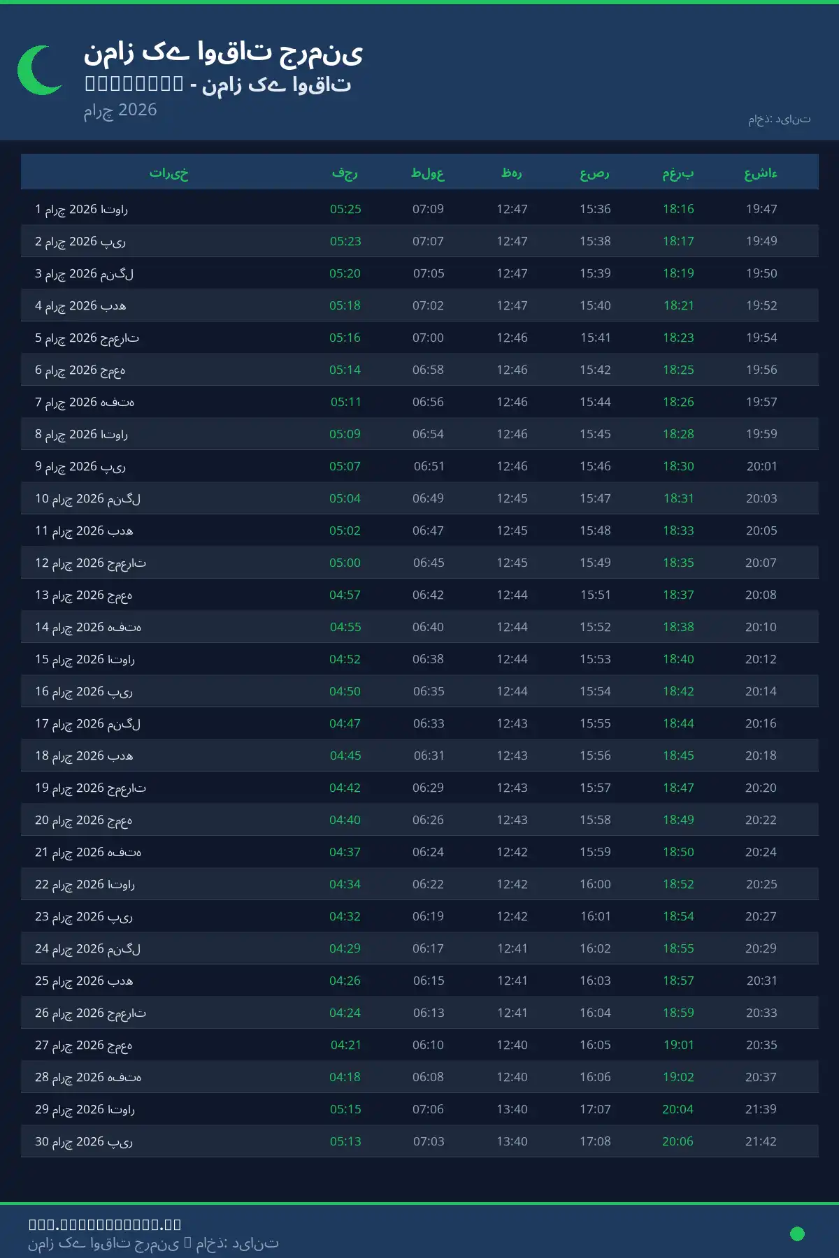 نماز اوقات کیلنڈر Oberaden مارچ 2026