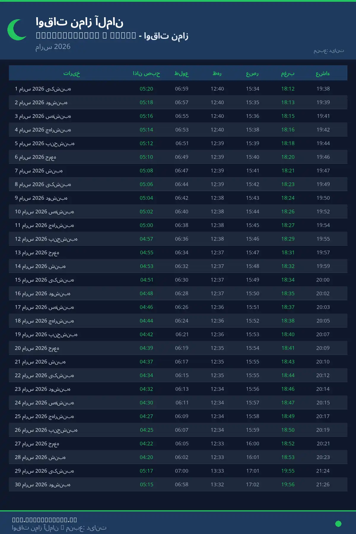 تقویم اوقات نماز Oberstenfeld / Wurtt مارس 2026