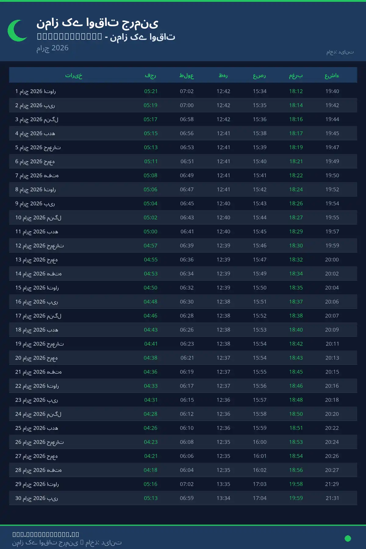 نماز اوقات کیلنڈر Obertshausen مارچ 2026
