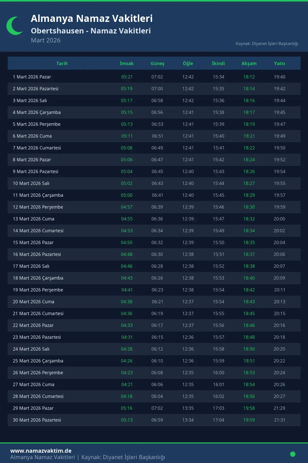 Obertshausen Mart 2026 Namaz Vakitleri Takvimi