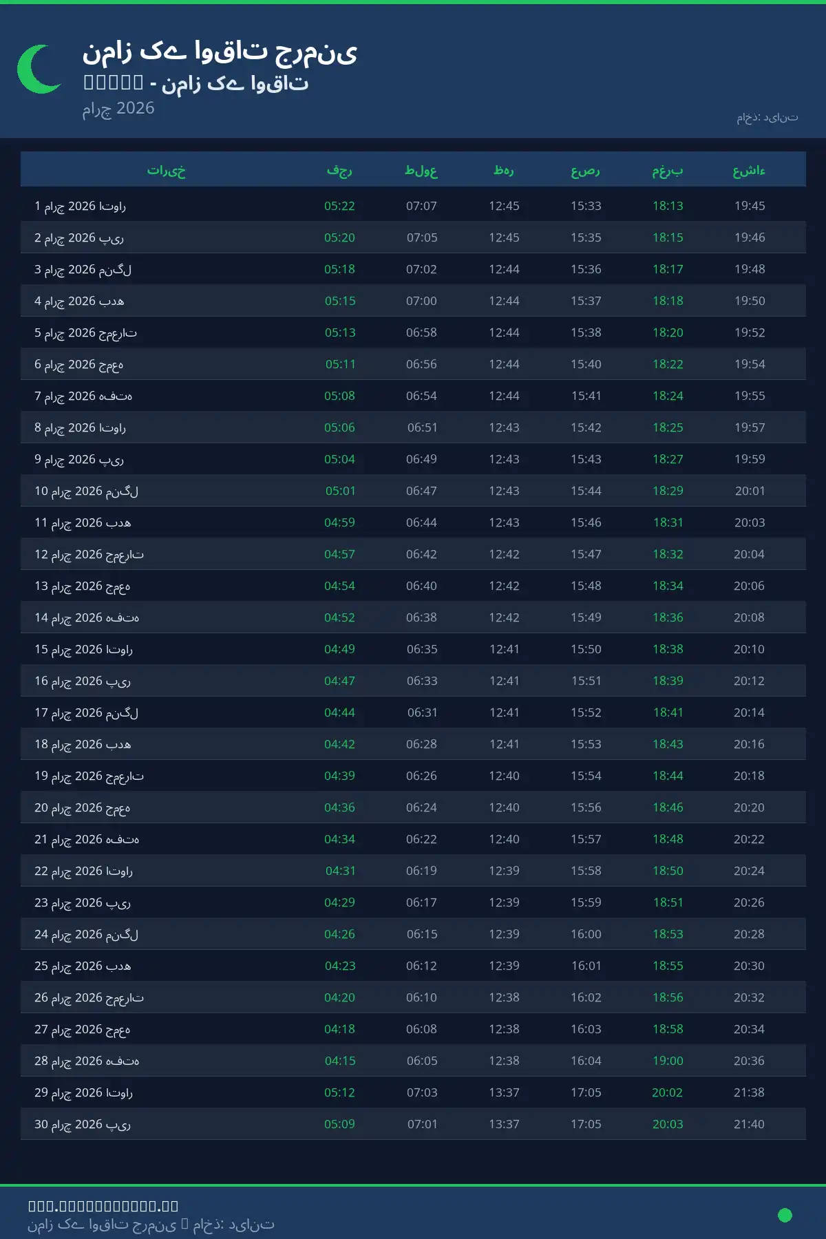 نماز اوقات کیلنڈر Oelde مارچ 2026