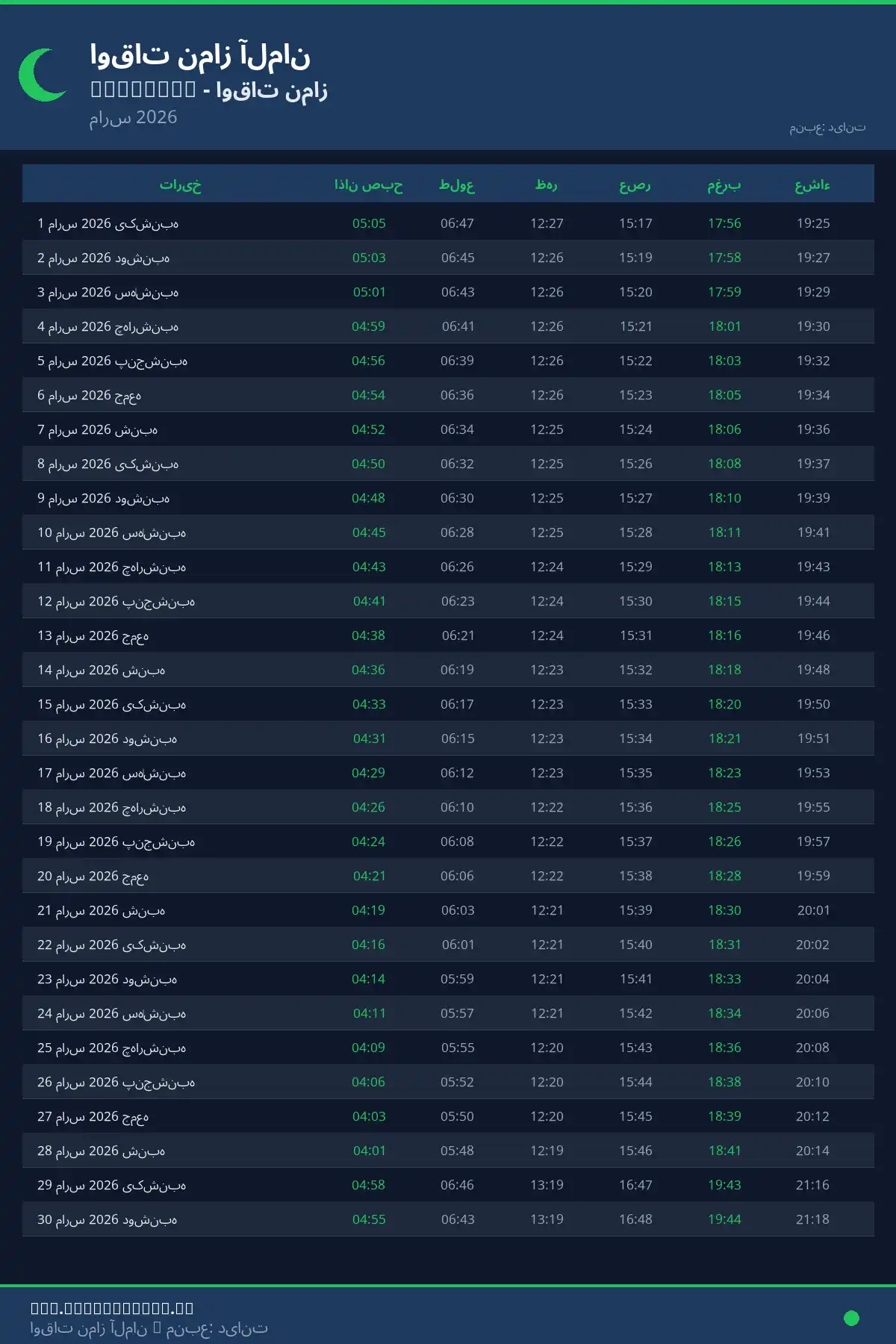 تقویم اوقات نماز Oelsnitz مارس 2026