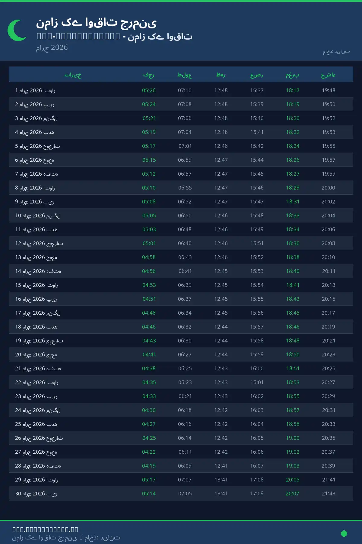 نماز اوقات کیلنڈر Oer-Erkenschwick مارچ 2026