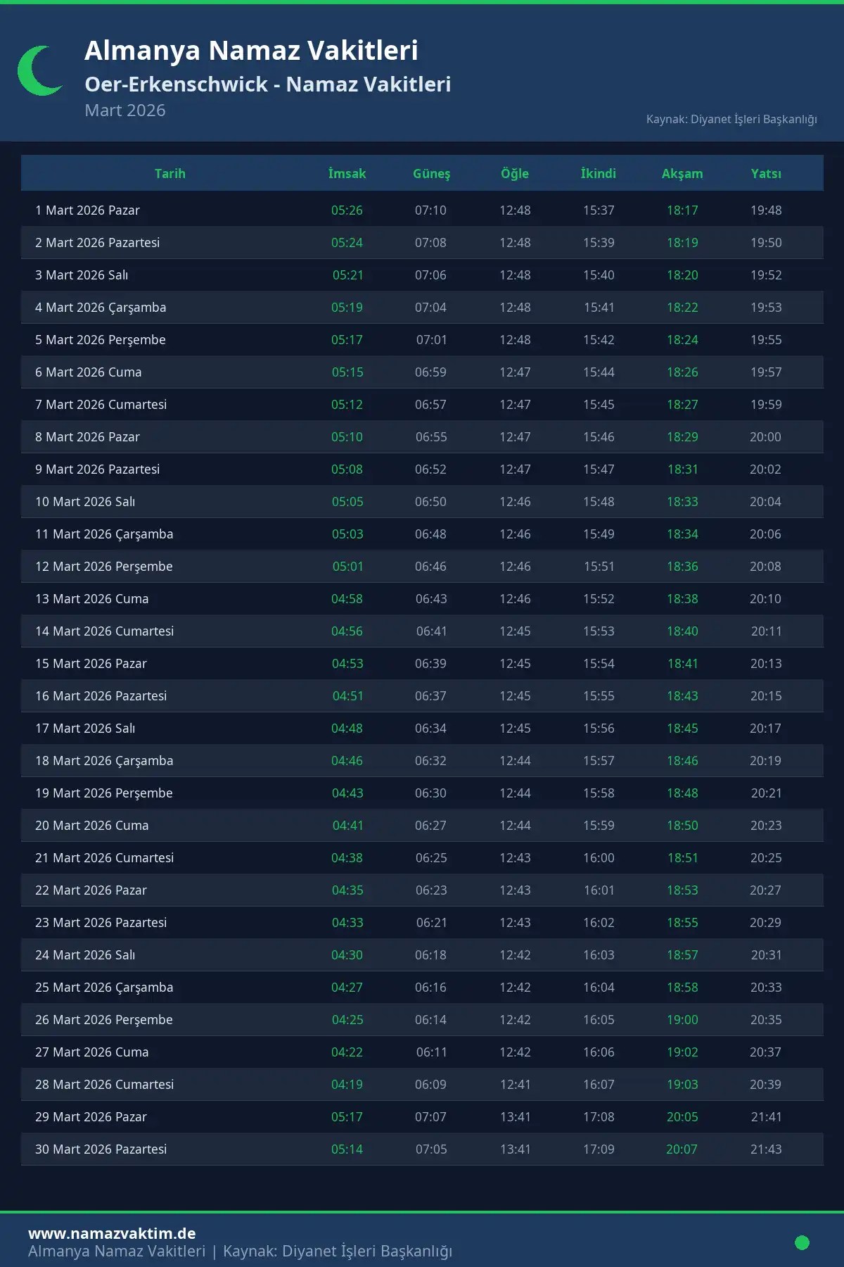 Oer-Erkenschwick Mart 2026 Namaz Vakitleri Takvimi