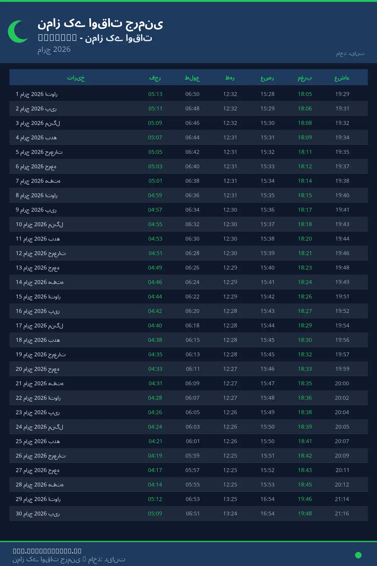 نماز اوقات کیلنڈر Olching مارچ 2026