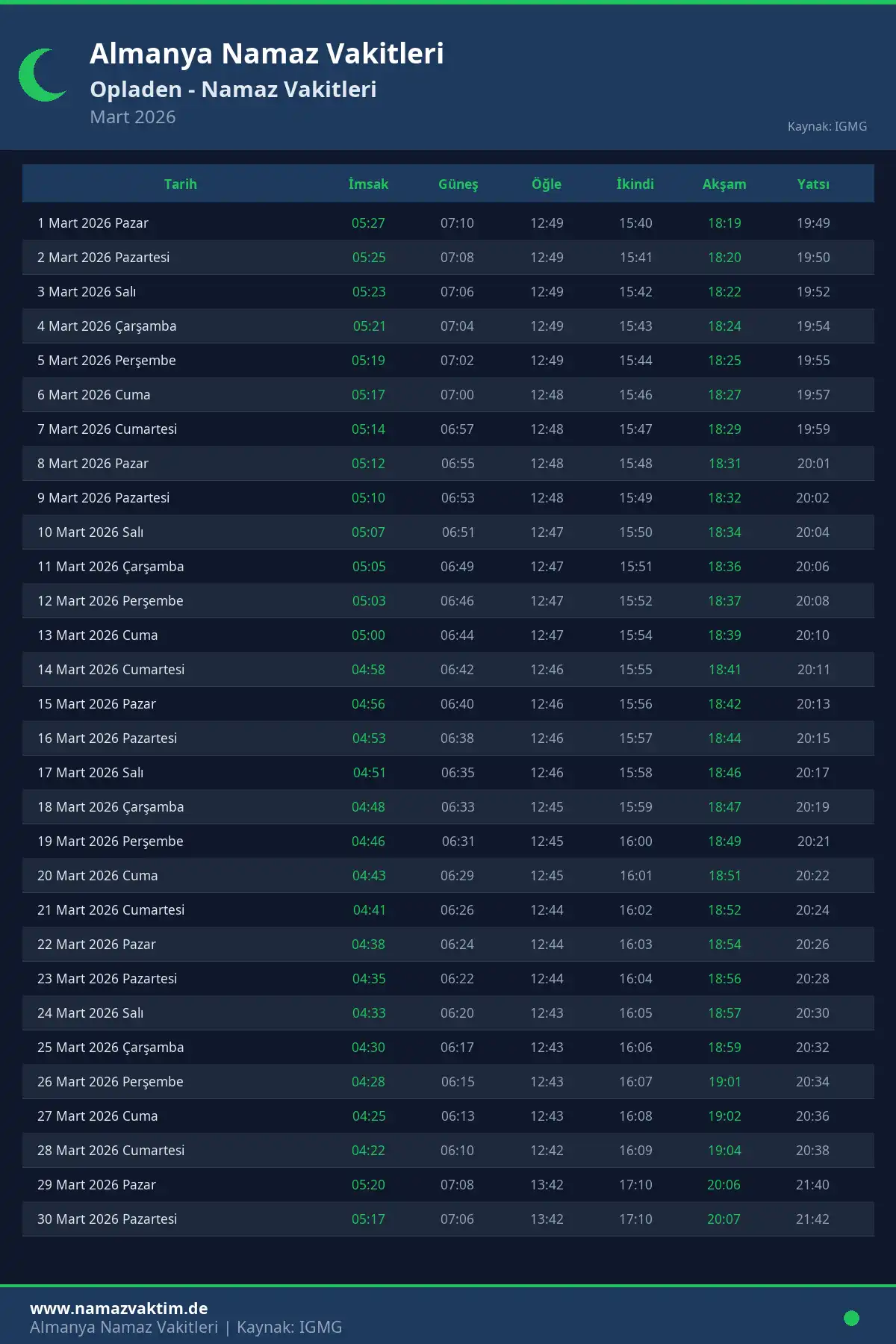 Opladen Mart 2026 Namaz Vakitleri Takvimi