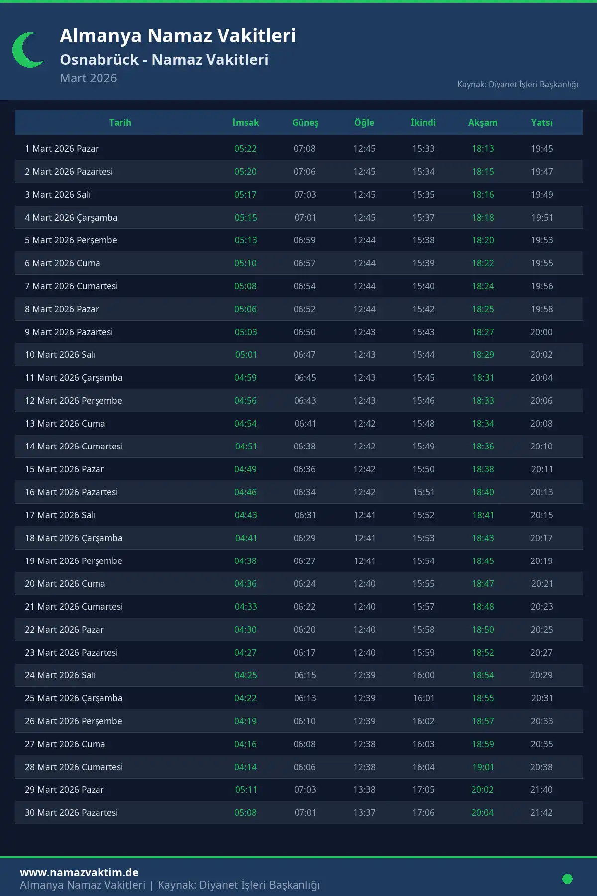 Osnabrück Mart 2026 Namaz Vakitleri Takvimi
