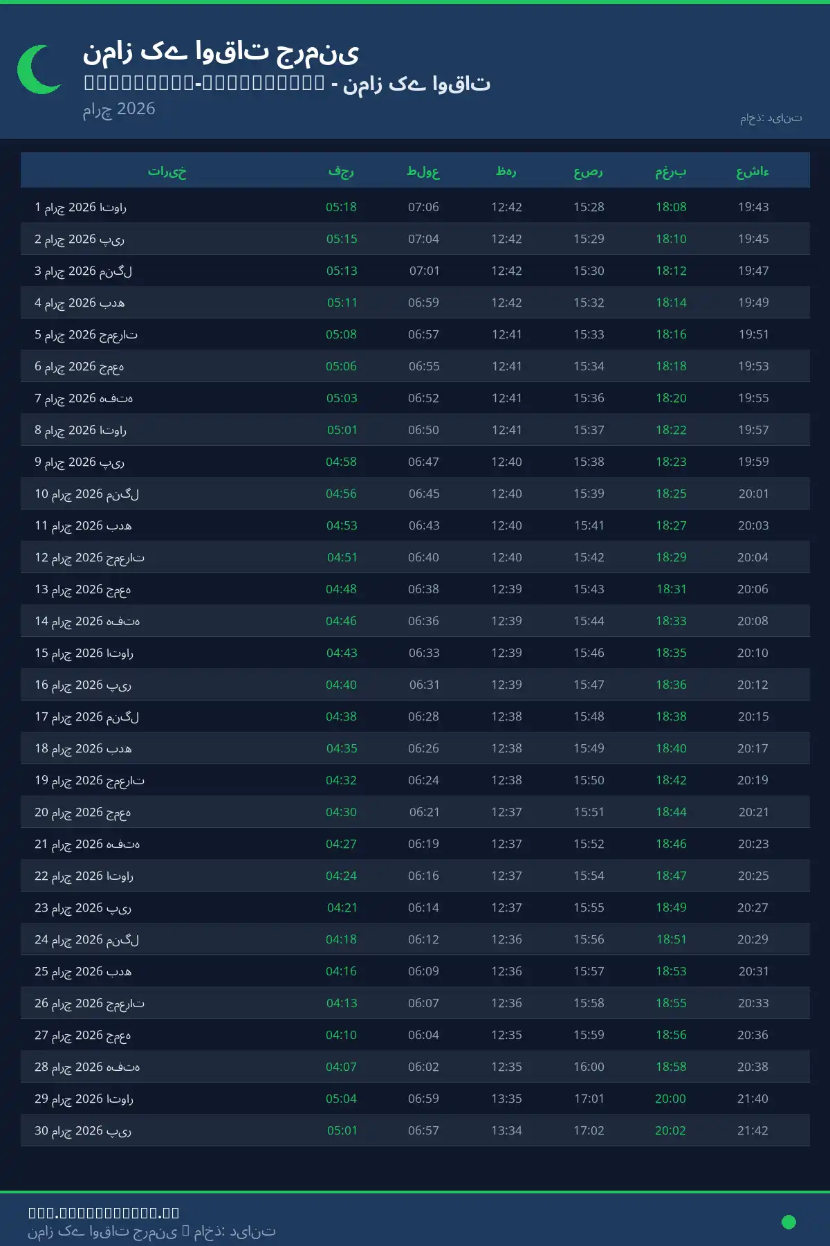 نماز اوقات کیلنڈر Osterholz-Scharmbeck مارچ 2026