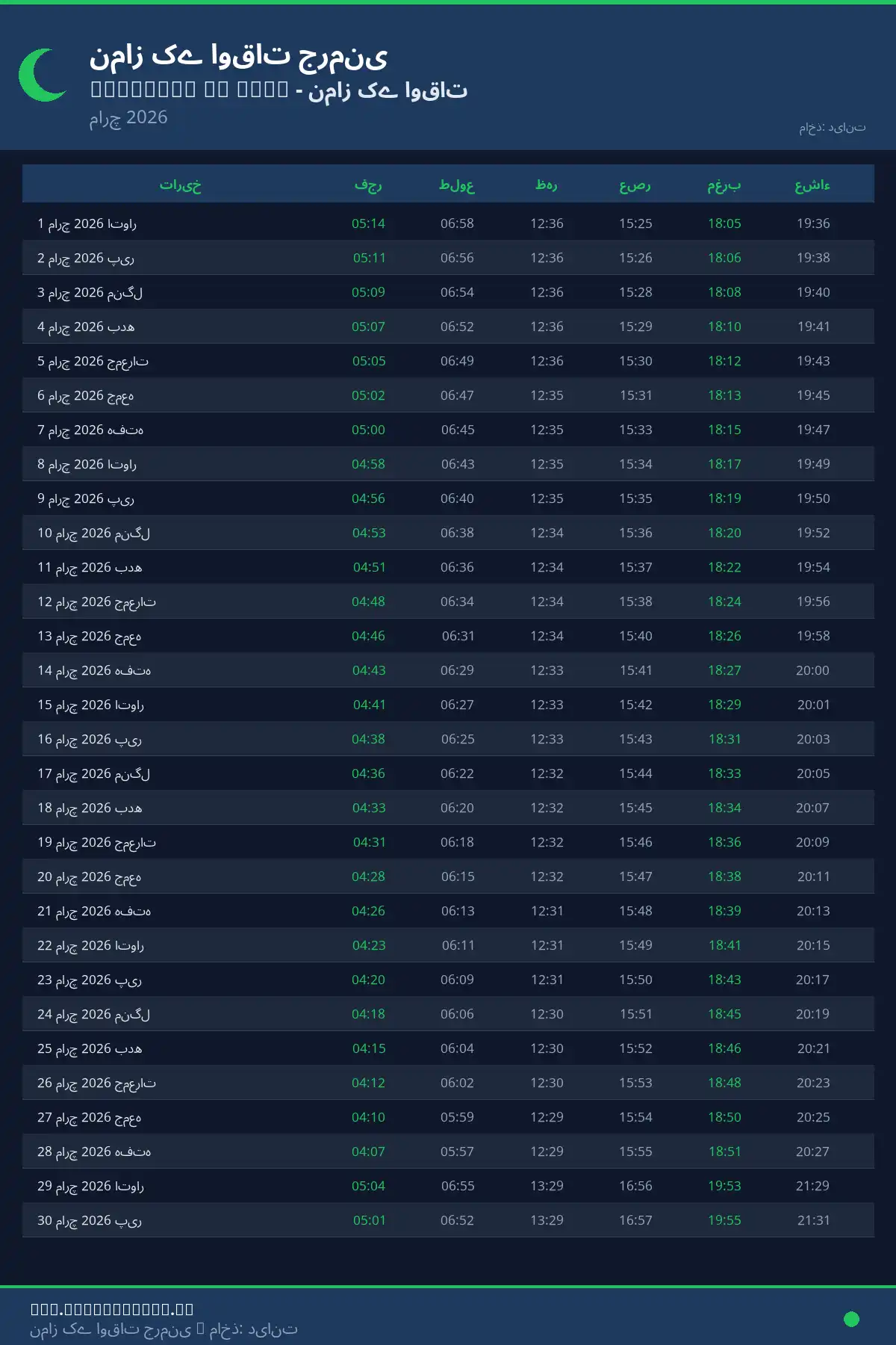 نماز اوقات کیلنڈر Osterode am Harz مارچ 2026