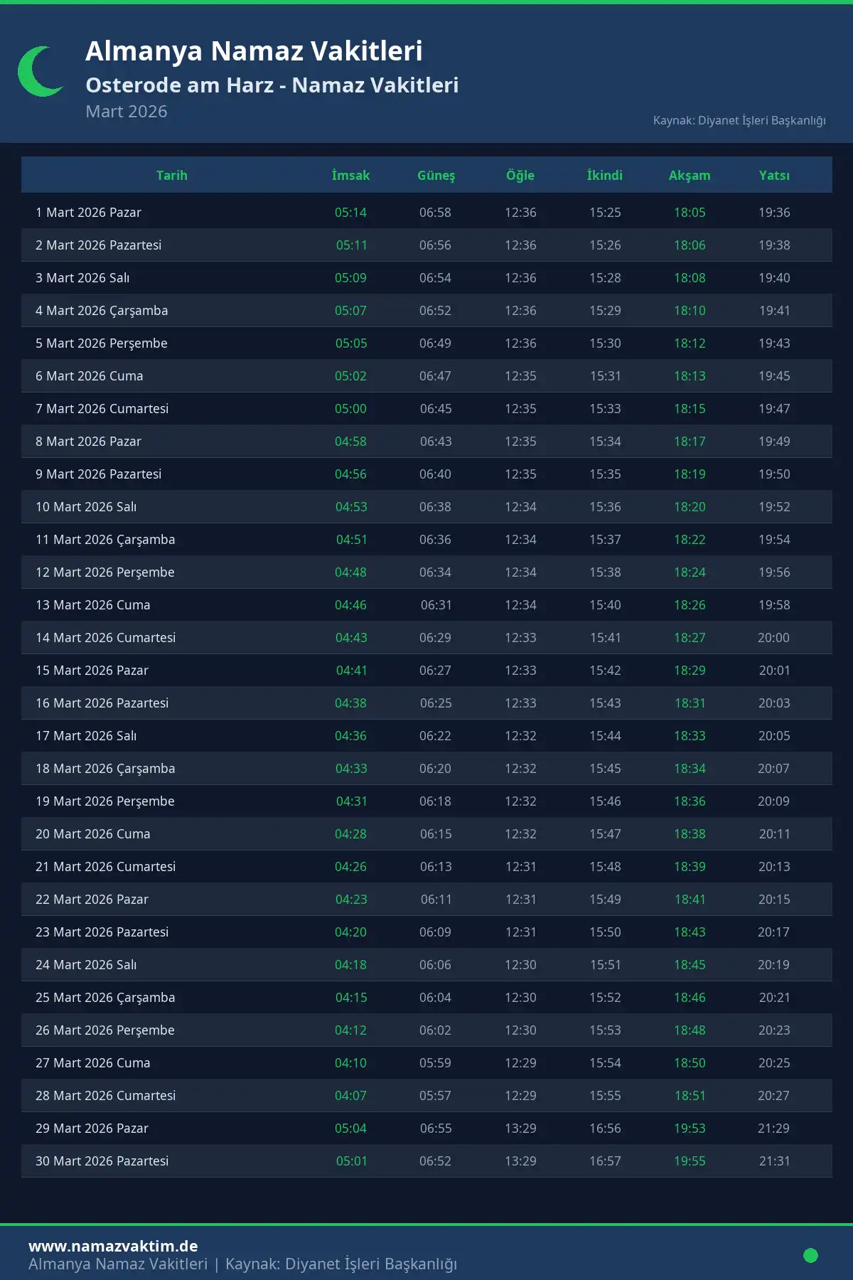 Osterode am Harz Mart 2026 Namaz Vakitleri Takvimi