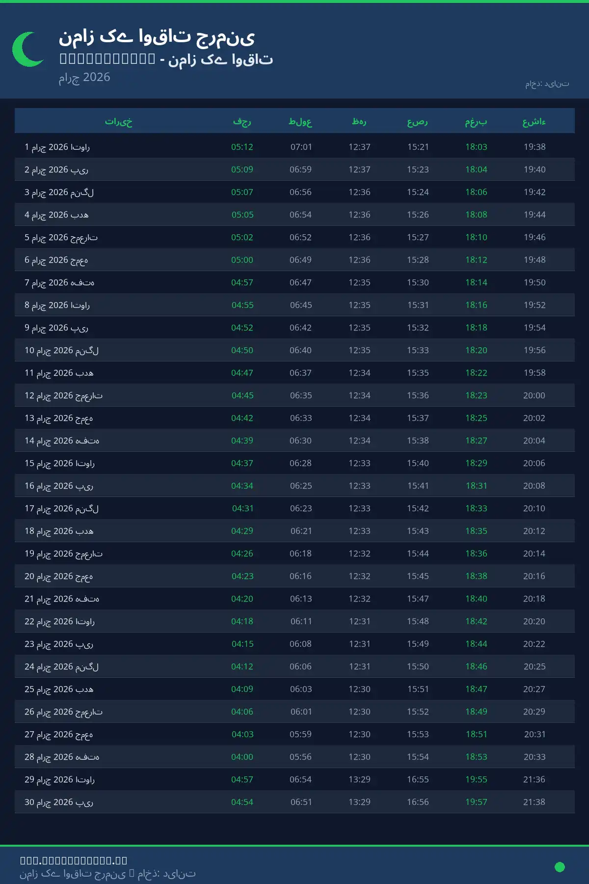 نماز اوقات کیلنڈر Oststeinbek مارچ 2026
