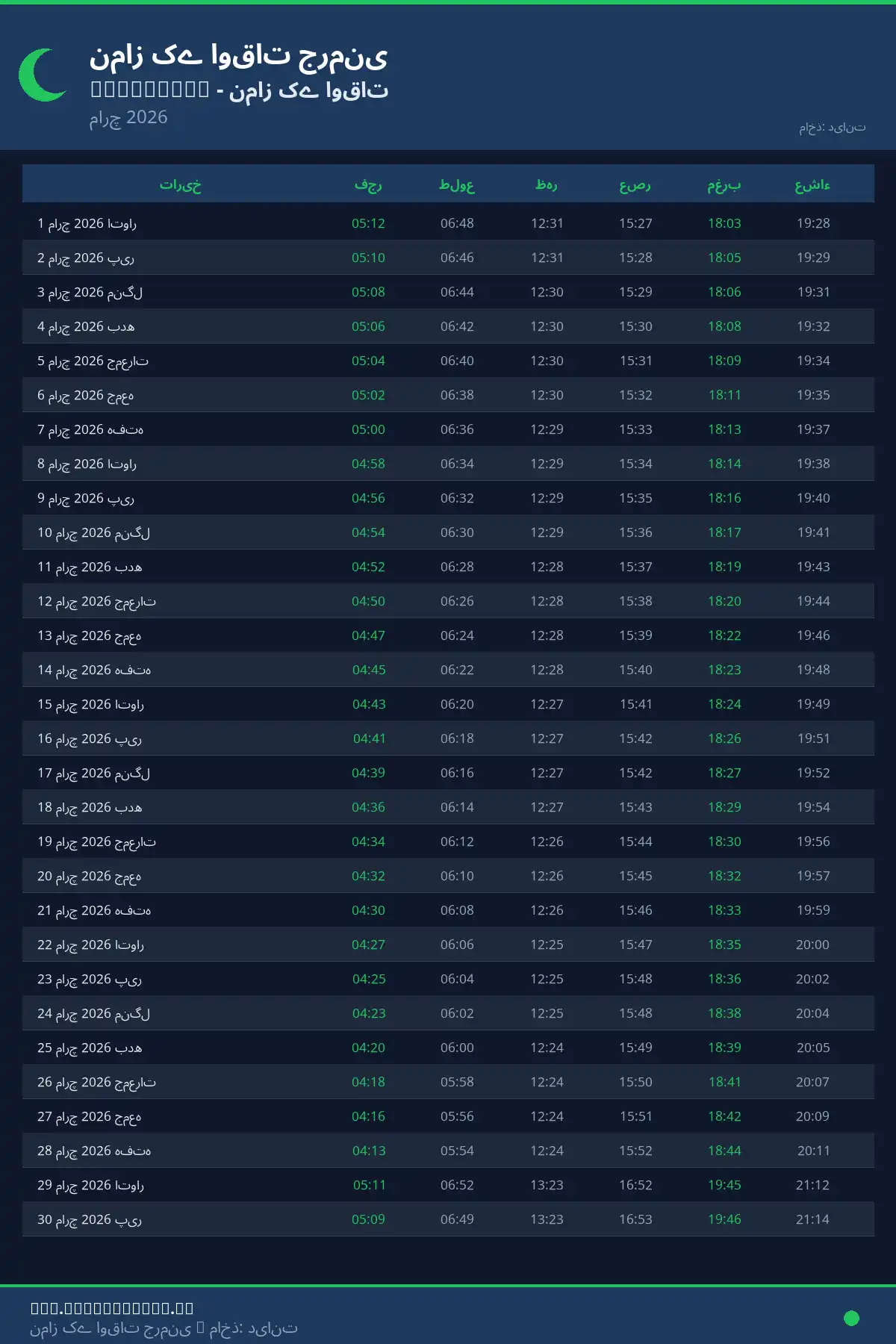 نماز اوقات کیلنڈر Ottobrunn مارچ 2026