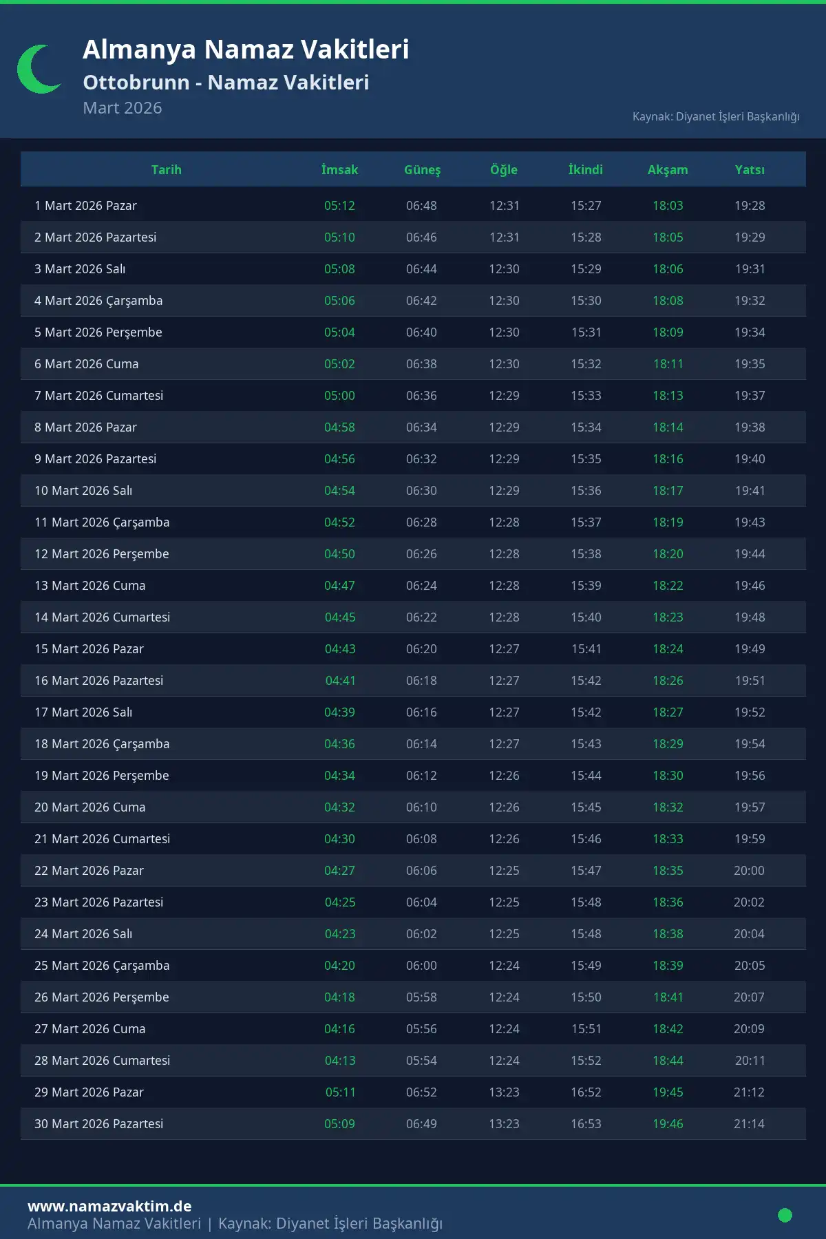 Ottobrunn Mart 2026 Namaz Vakitleri Takvimi