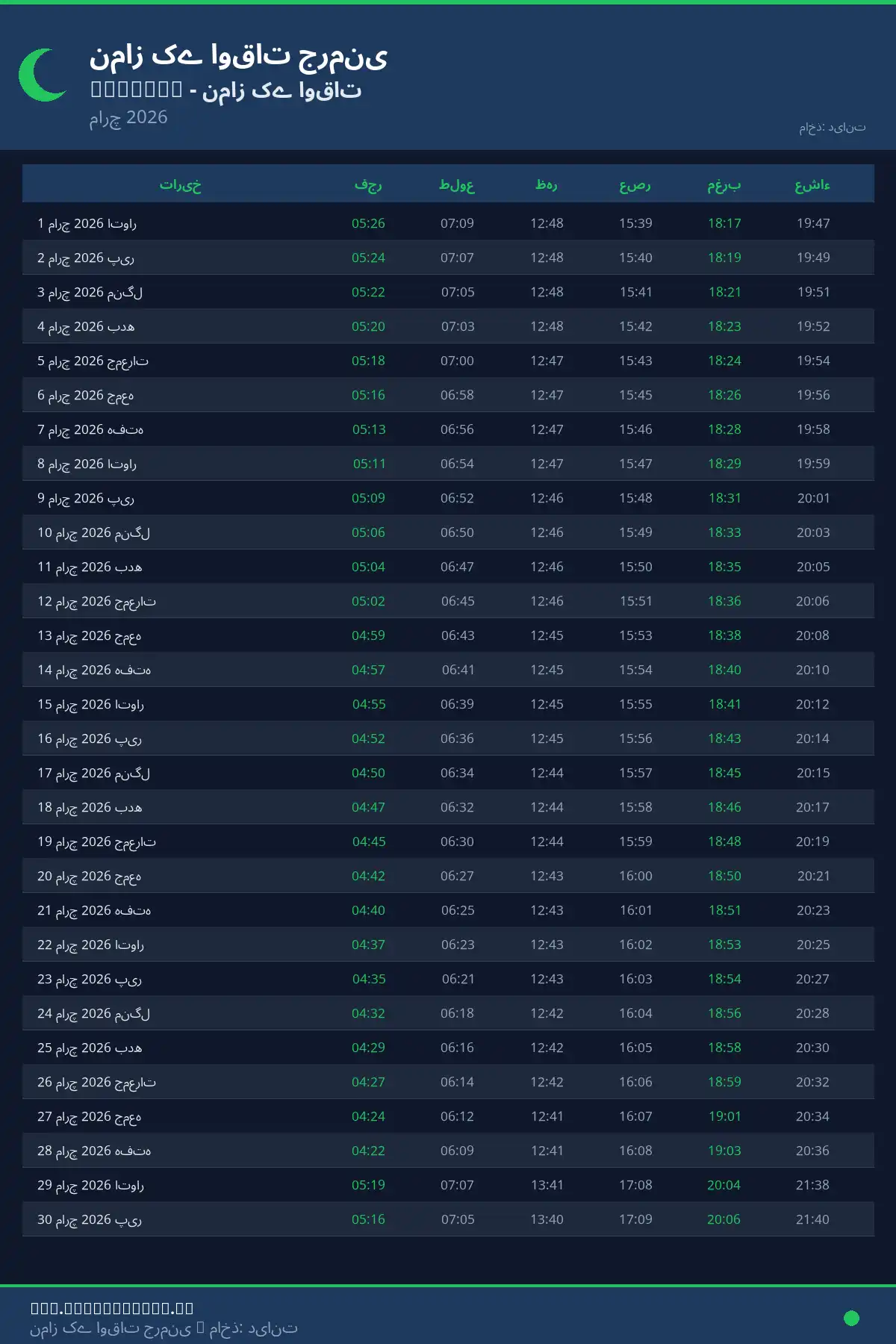 نماز اوقات کیلنڈر Overath مارچ 2026