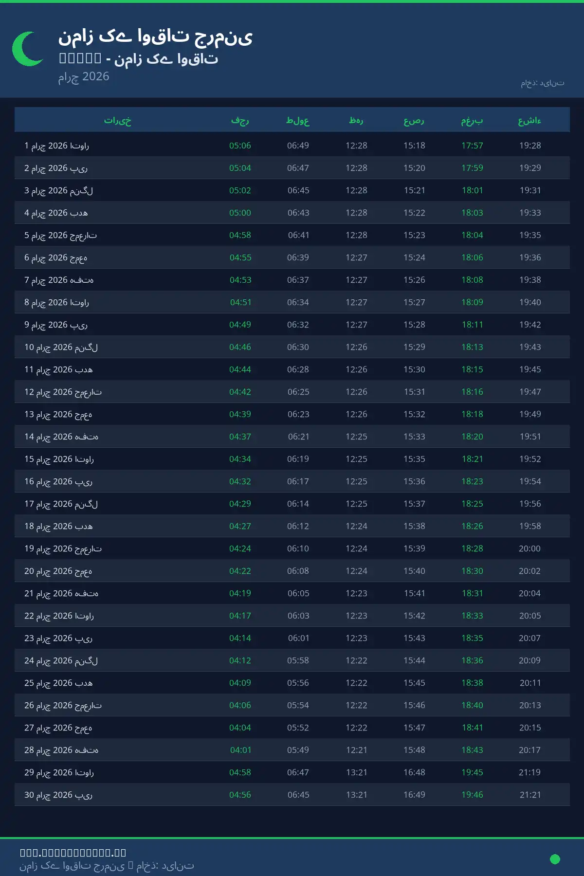 نماز اوقات کیلنڈر Pegau مارچ 2026