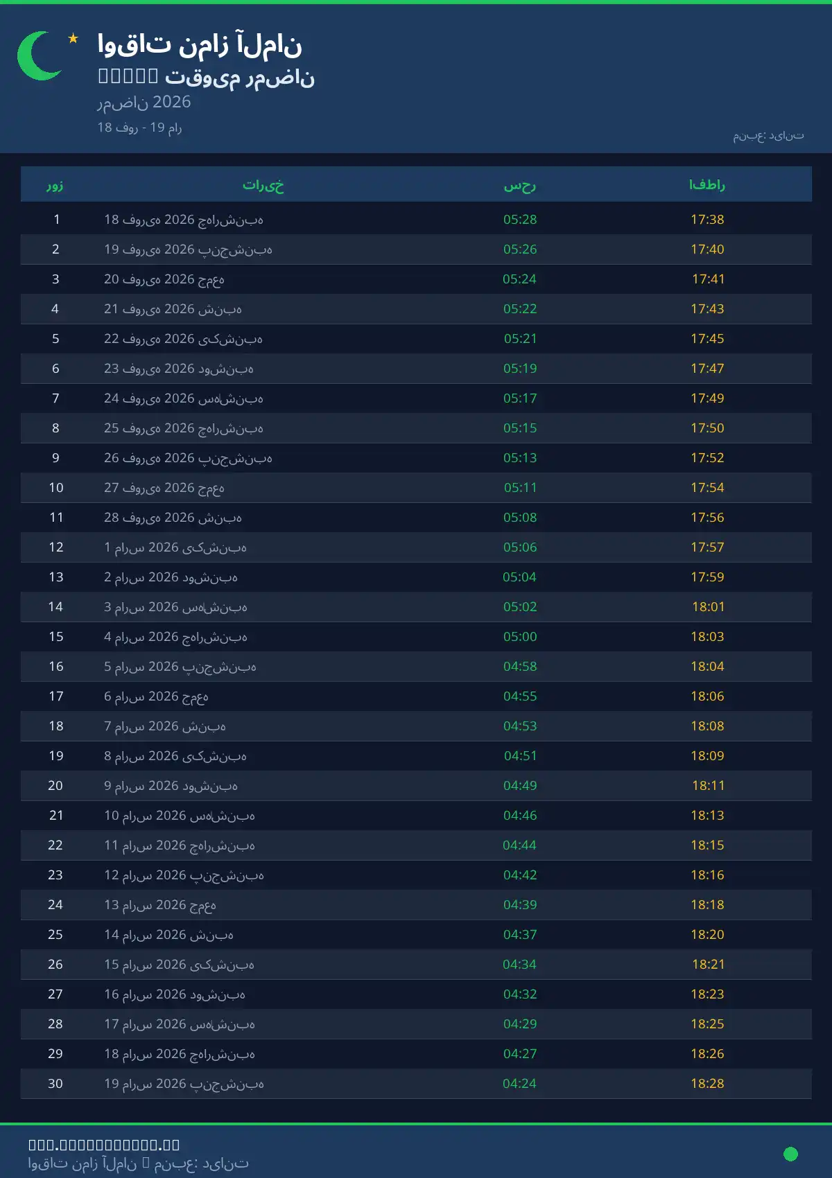 امساکیه رمضان Pegau آوریل 2026