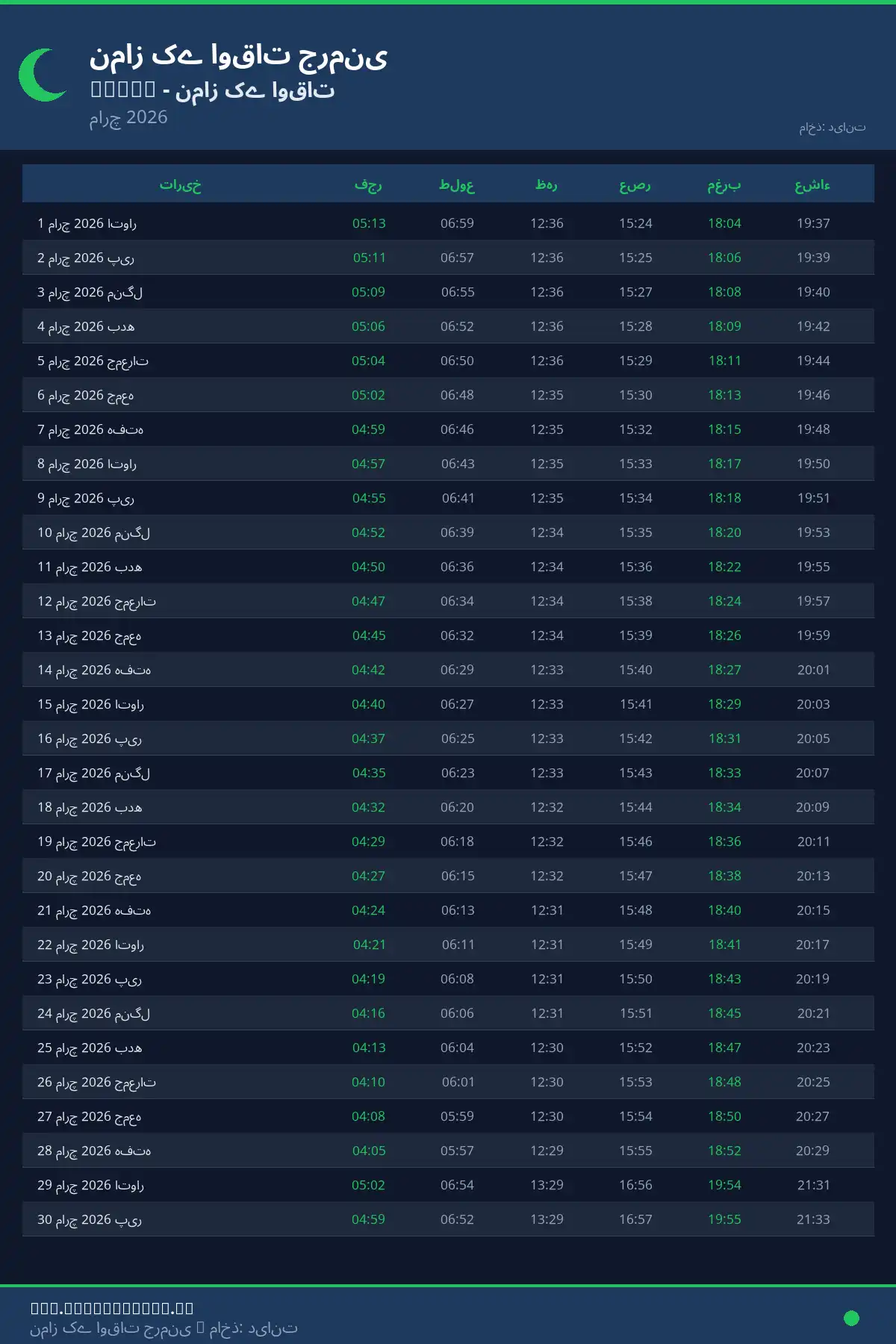 نماز اوقات کیلنڈر Peine مارچ 2026