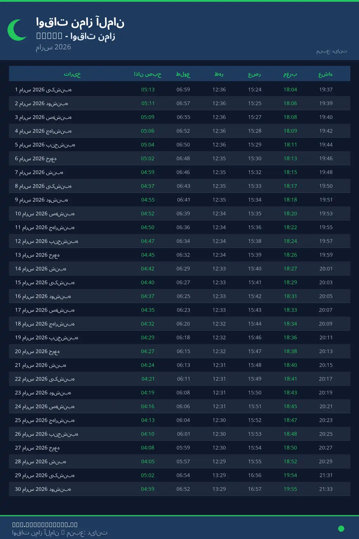 تقویم اوقات نماز Peine مارس 2026