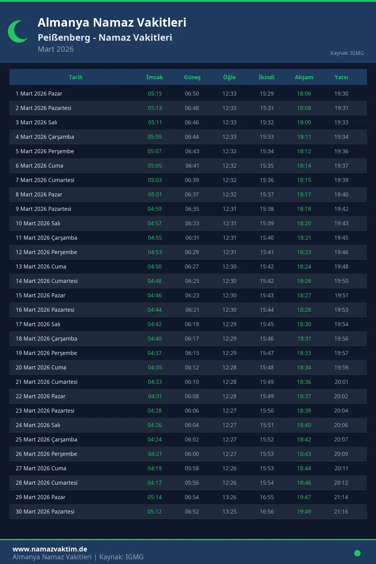 Peißenberg Mart 2026 Namaz Vakitleri Takvimi