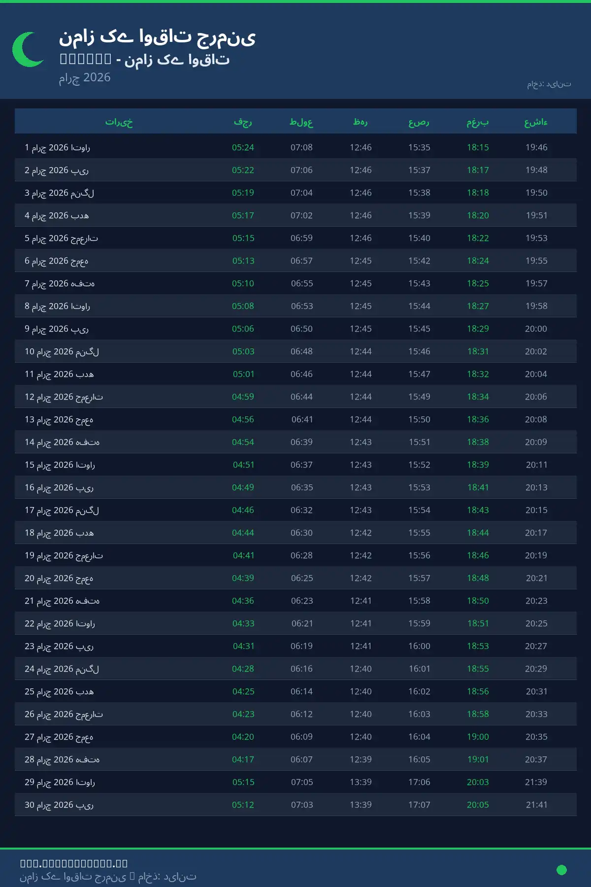 نماز اوقات کیلنڈر Pelkum مارچ 2026