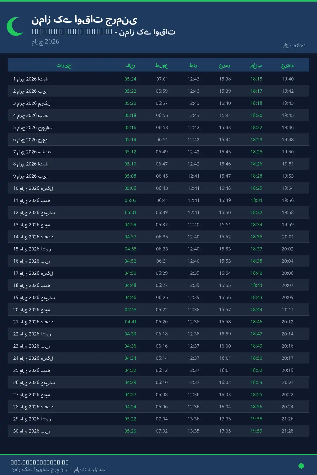 نماز اوقات کیلنڈر Pfalzgrafenweiler مارچ 2026