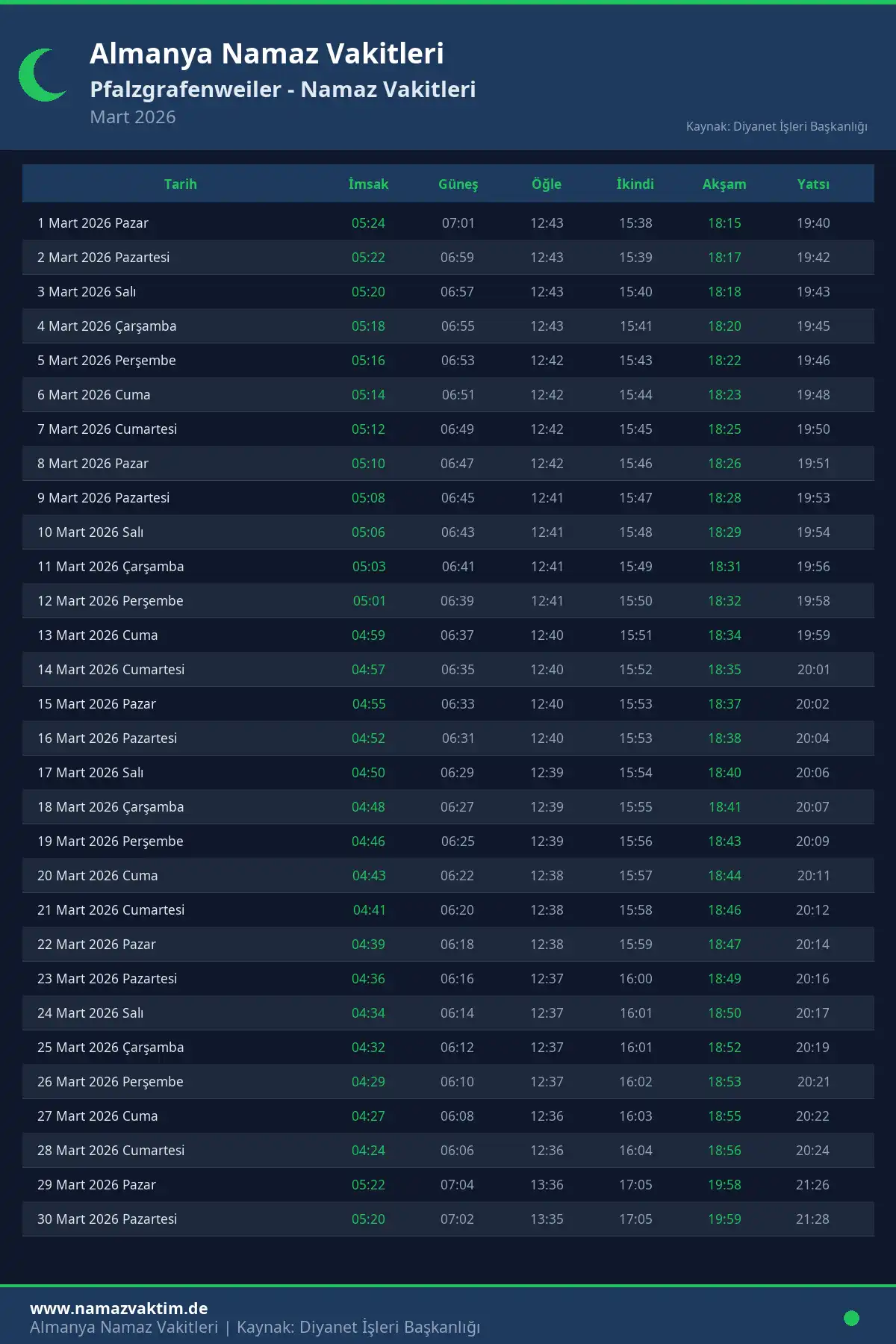 Pfalzgrafenweiler Mart 2026 Namaz Vakitleri Takvimi
