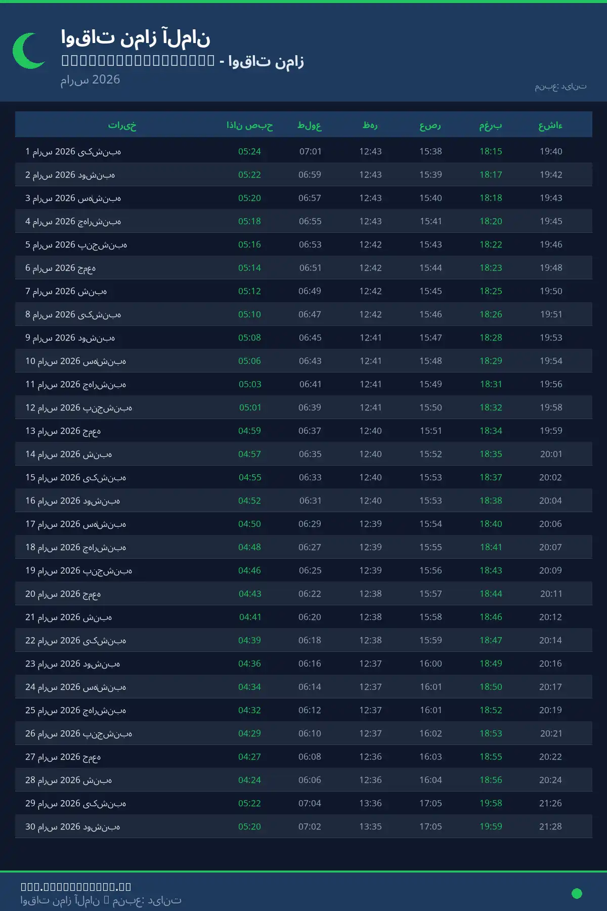 تقویم اوقات نماز Pfalzgrafenweiler مارس 2026