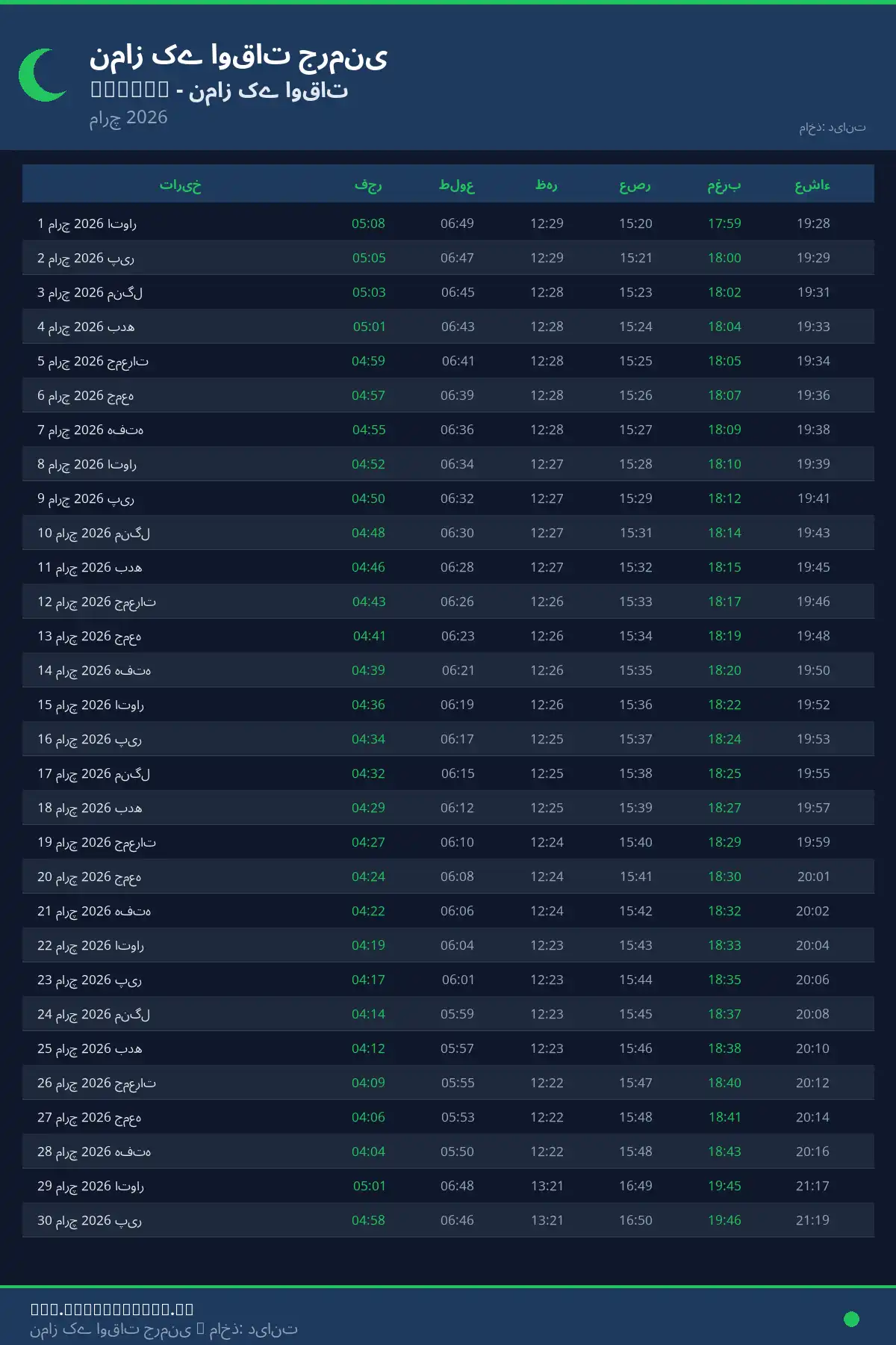 نماز اوقات کیلنڈر Plauen مارچ 2026