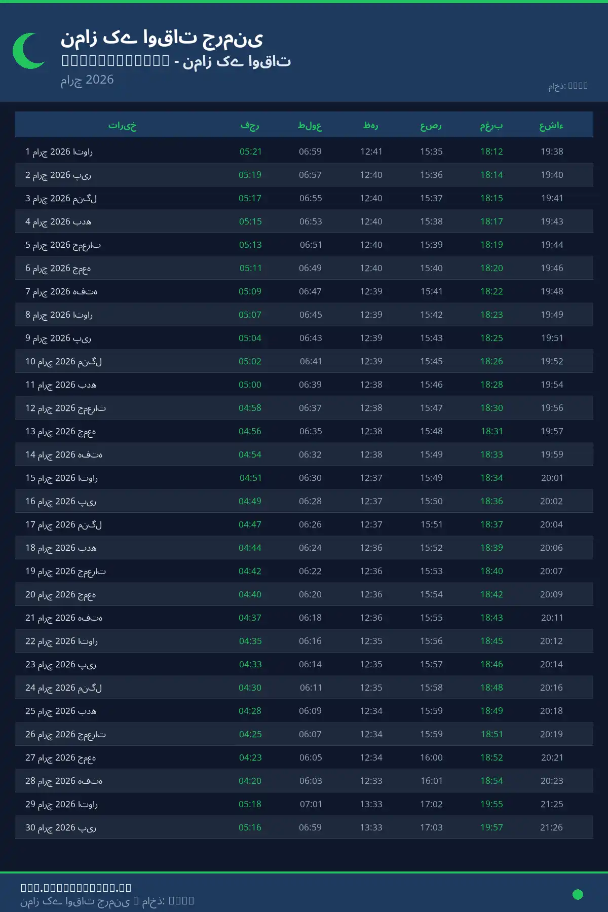 نماز اوقات کیلنڈر Pleidelsheim مارچ 2026