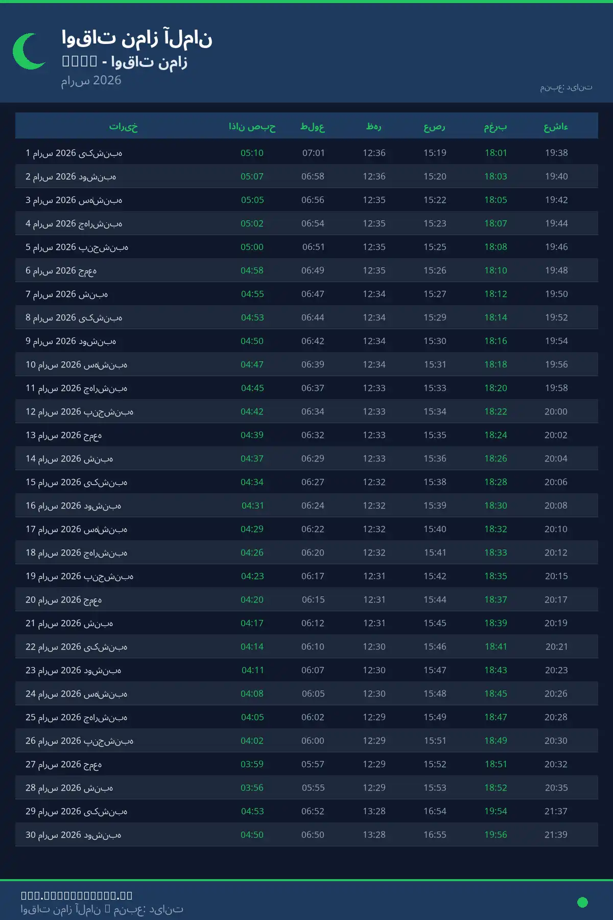 تقویم اوقات نماز Plon مارس 2026