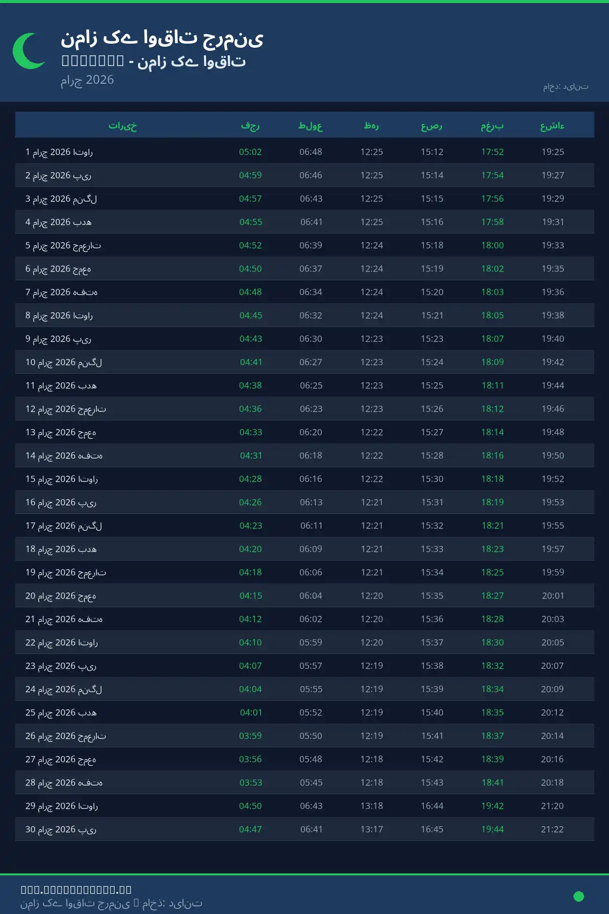نماز اوقات کیلنڈر Postdam مارچ 2026