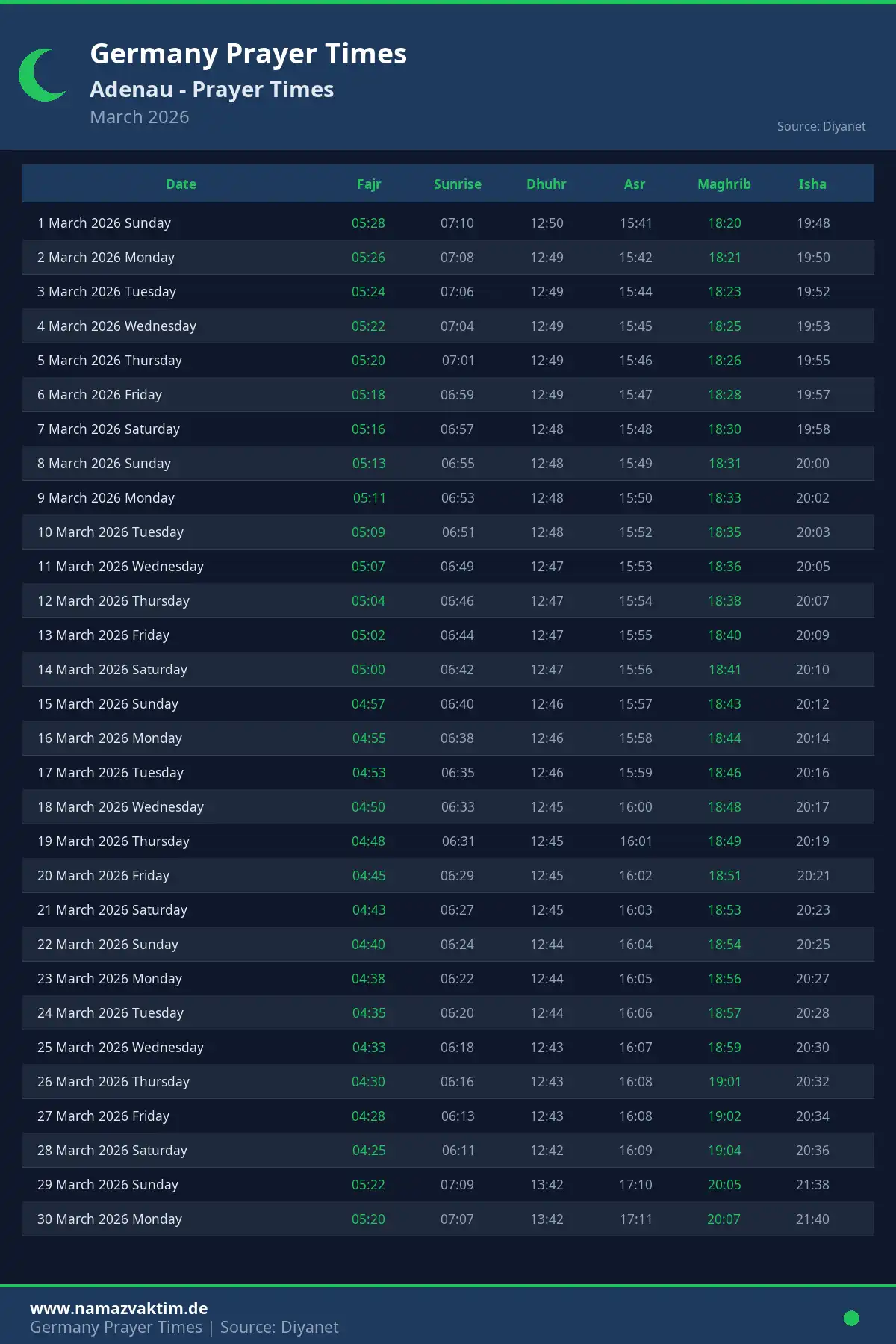 Adenau March 2026 Prayer Times Calendar