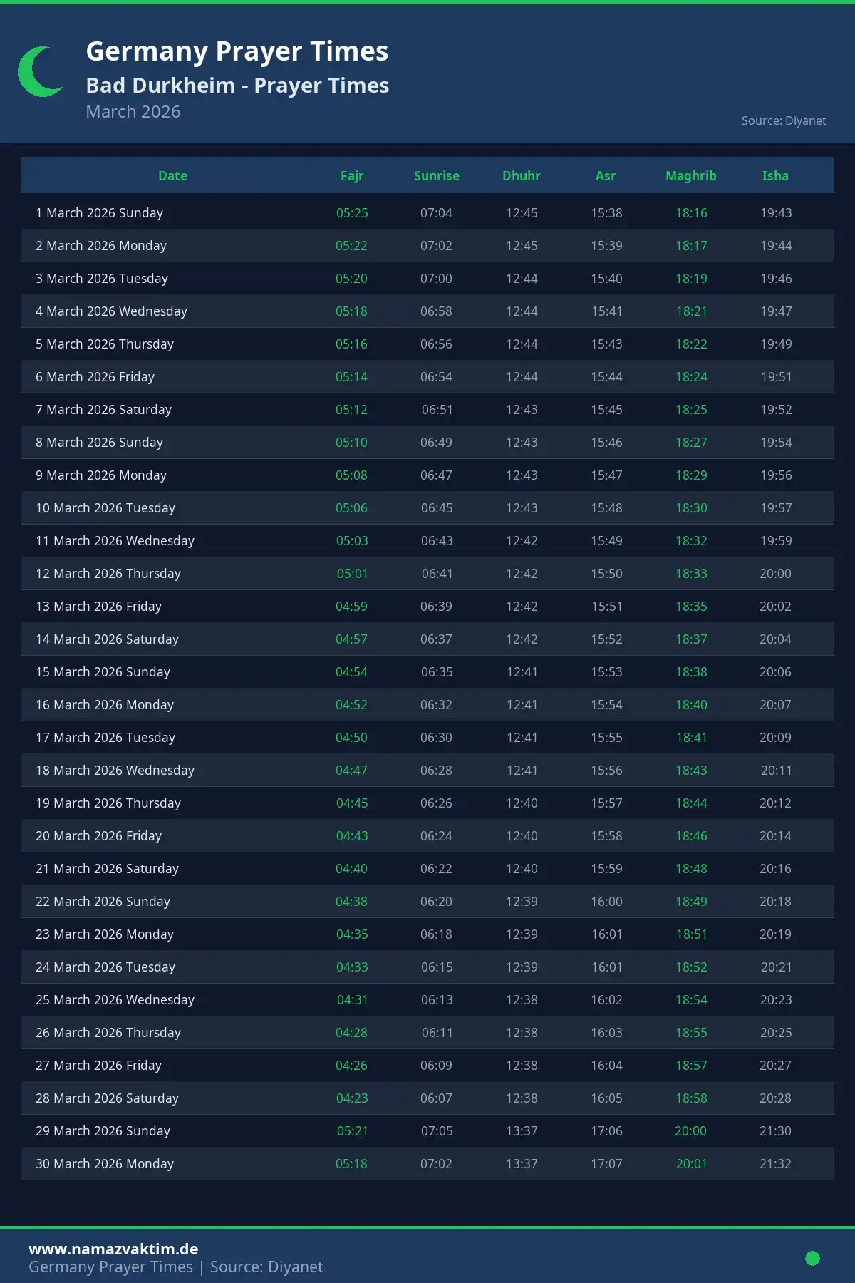 Bad Durkheim March 2026 Prayer Times Calendar