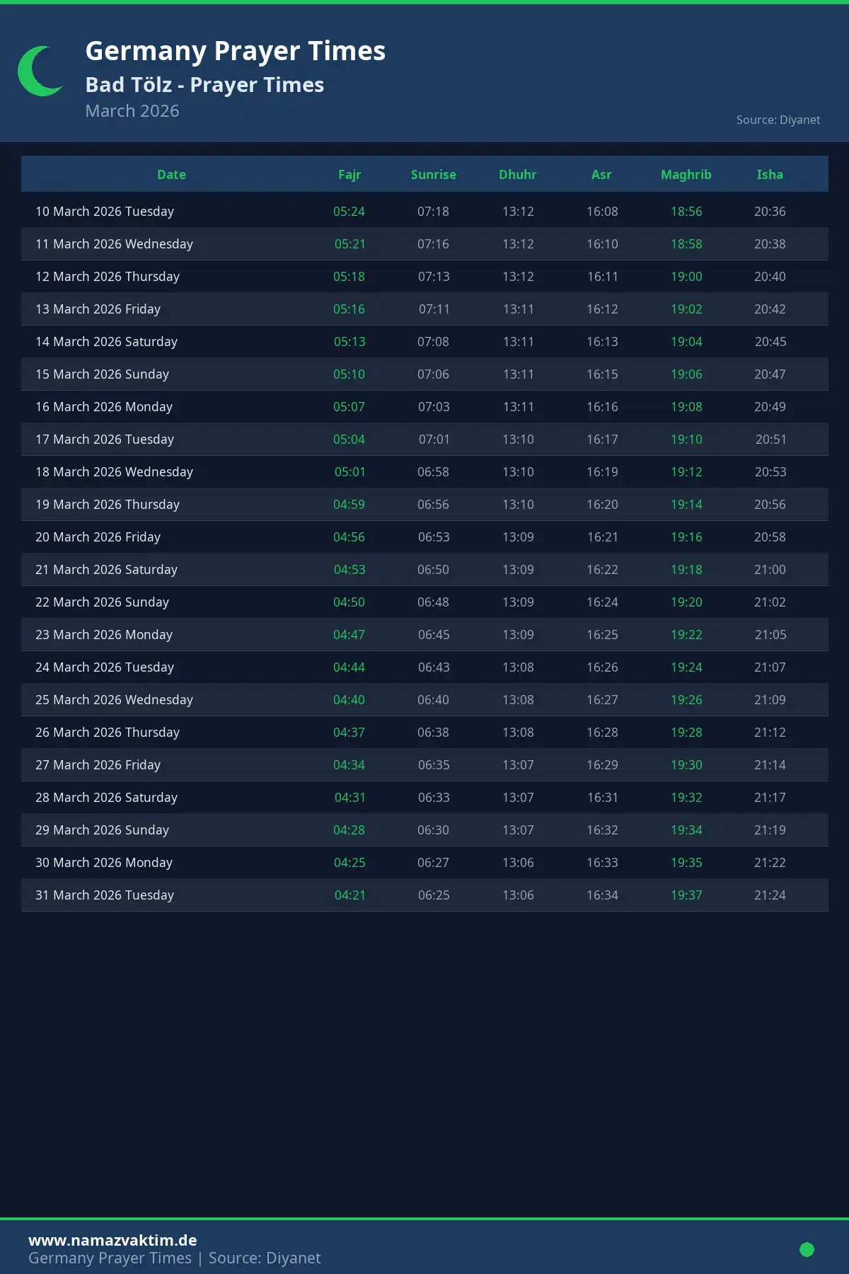 Bad Tölz March 2026 Prayer Times Calendar