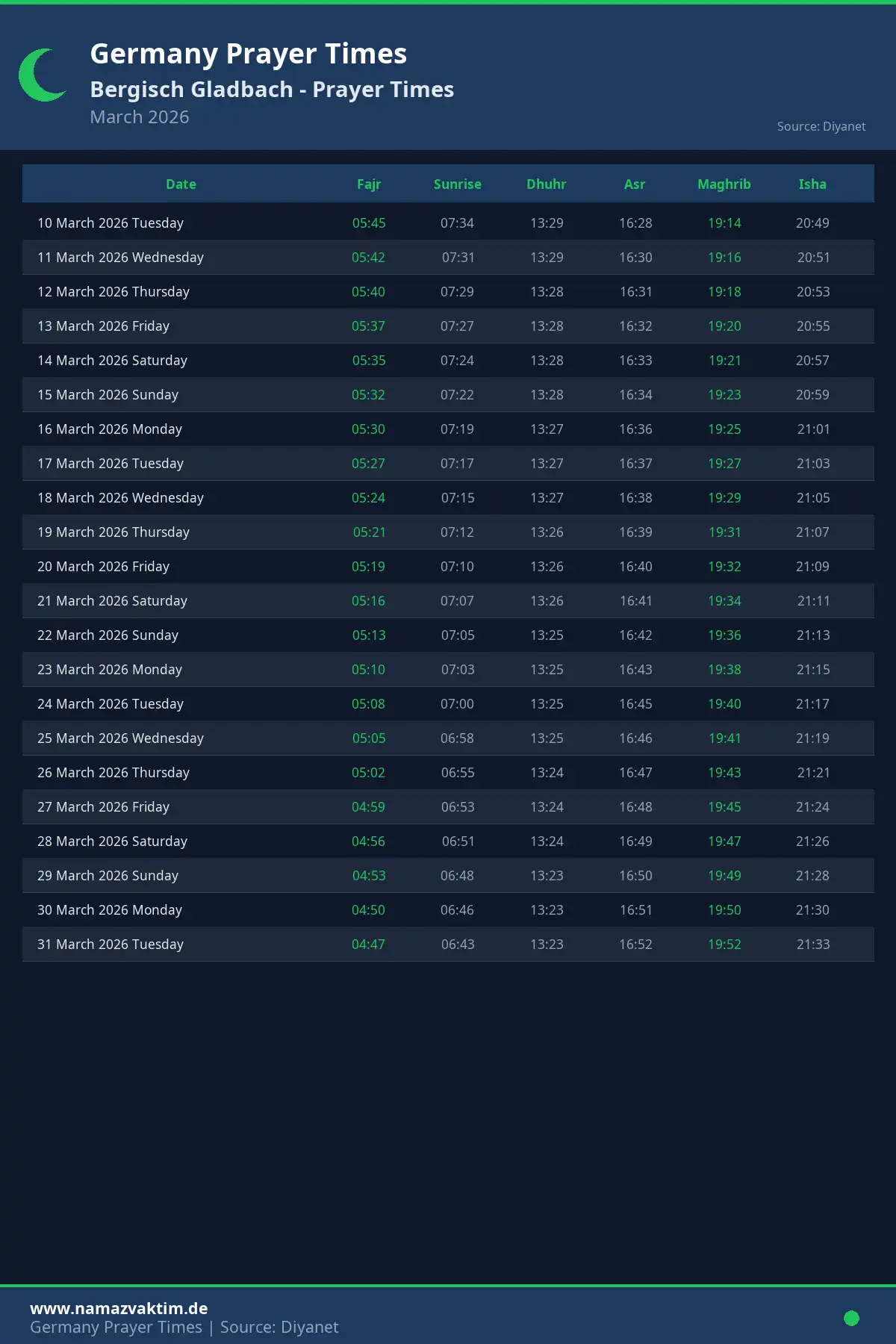 Bergisch Gladbach March 2026 Prayer Times Calendar