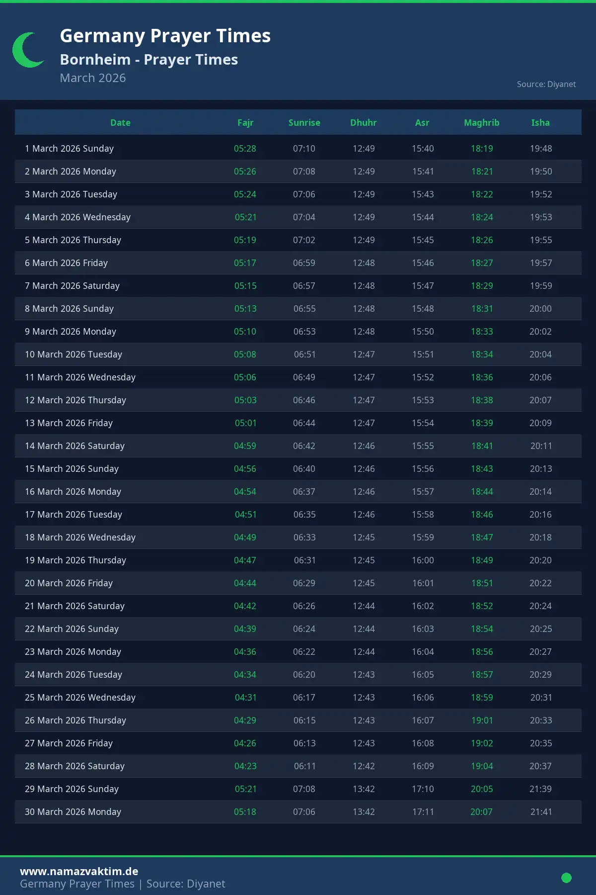 Bornheim March 2026 Prayer Times Calendar