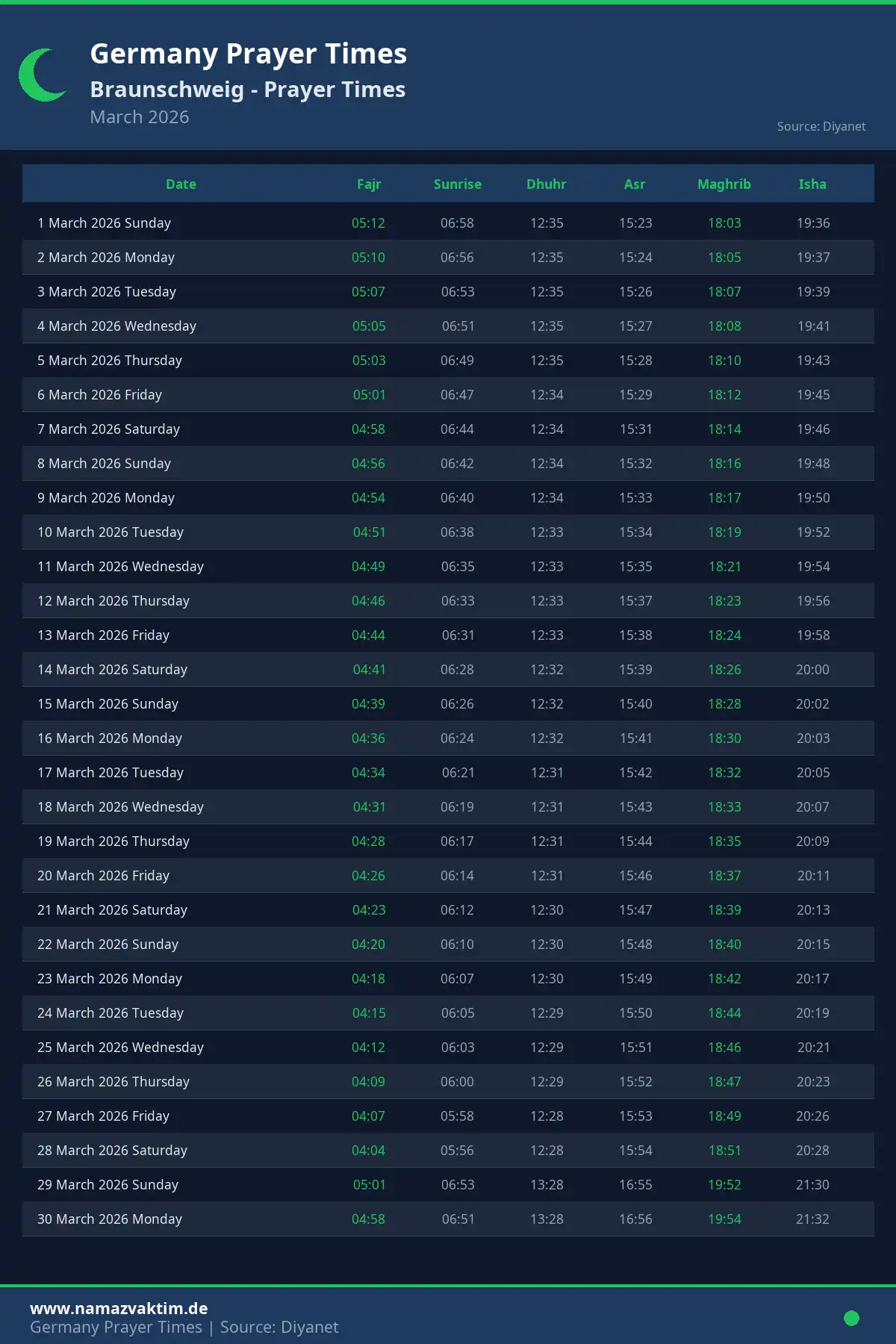Braunschweig March 2026 Prayer Times Calendar